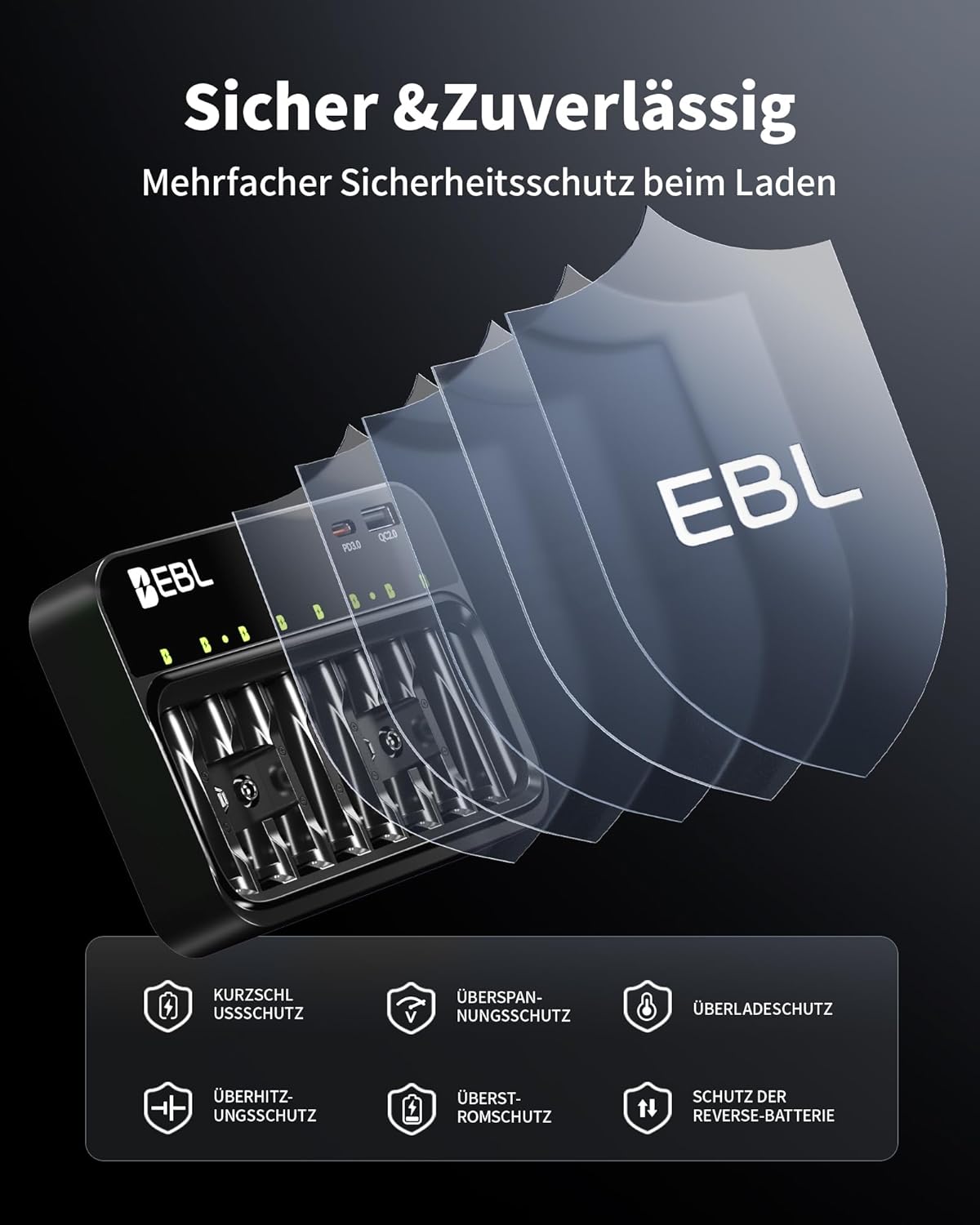 EBL Batterieladegerät für AA AAA 9V-Batterien, kompatibel mit NI-MH-Batterien, USB-C PD3.0 & Micro-USB-Eingang, Schnellladegerät – Bild 4