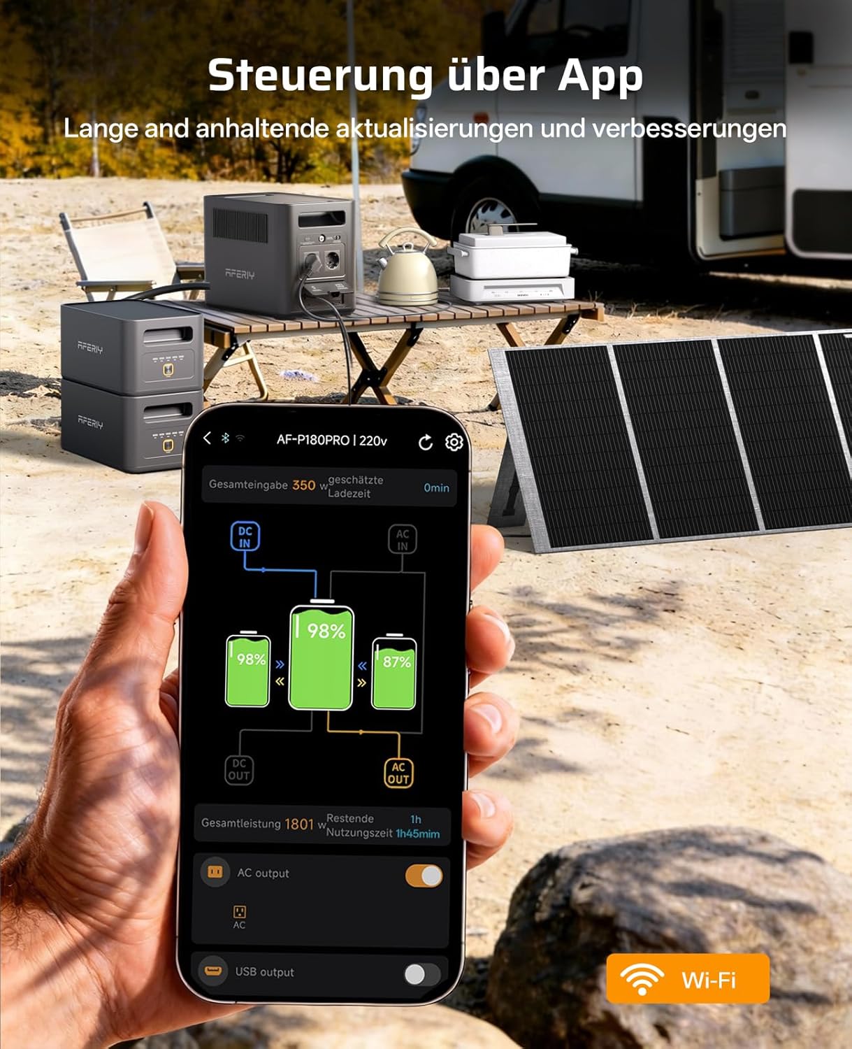 AFERIY 1800 W tragbares Kraftwerk, 1024 Wh, erweiterbar auf 5120 Wh LiFePO4-Solargenerator & 1 Stunde Schnellladung, – Bild 6