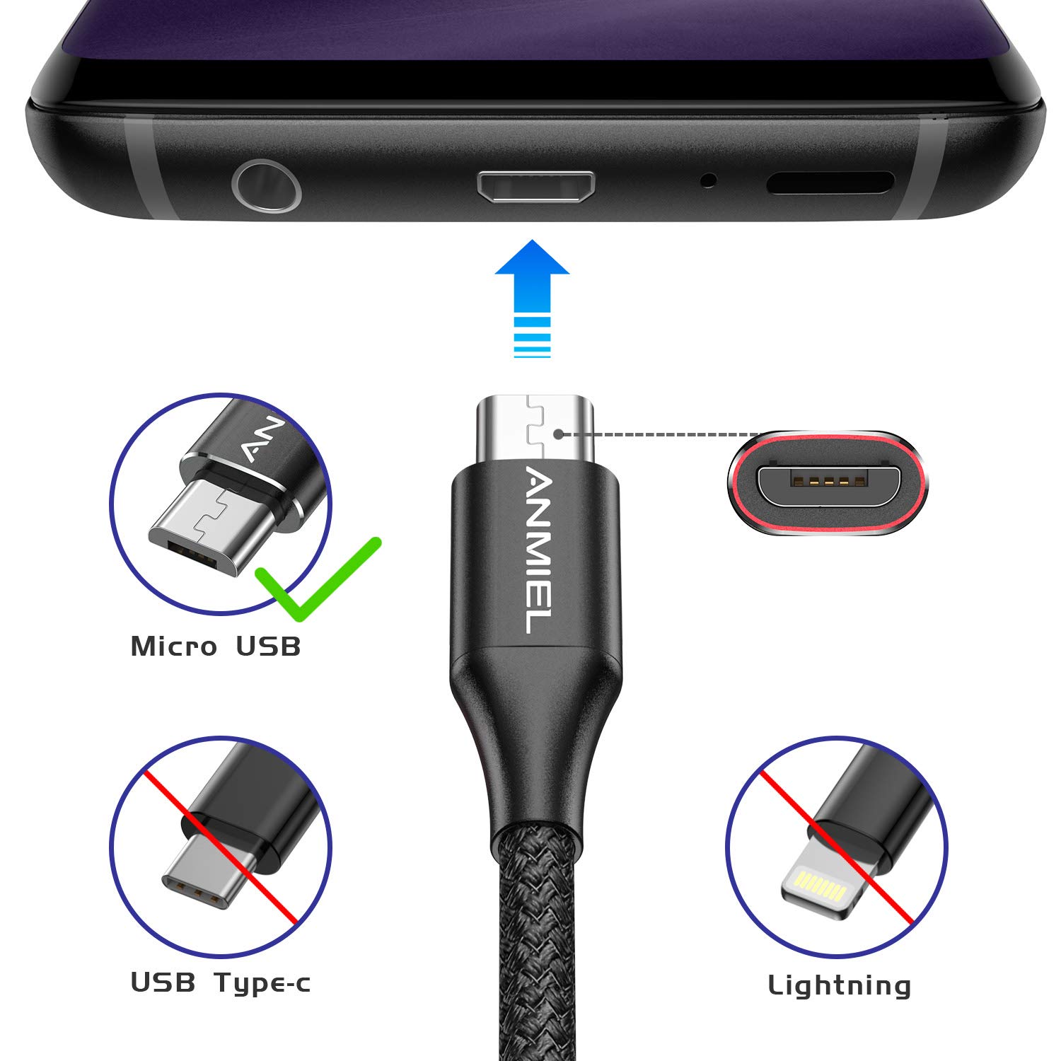 Micro USB Kabel 3M,Schnellladekabel Nylongeflochtenes USB Ladekabel Android Ladekabel kompatibel mit Samsung Galaxy S7 S6 S5 J7 Note 5,Huawei,Kindle,PS4 Controller,Fire HD Tablets,HTC,Nokia usw – Bild 2