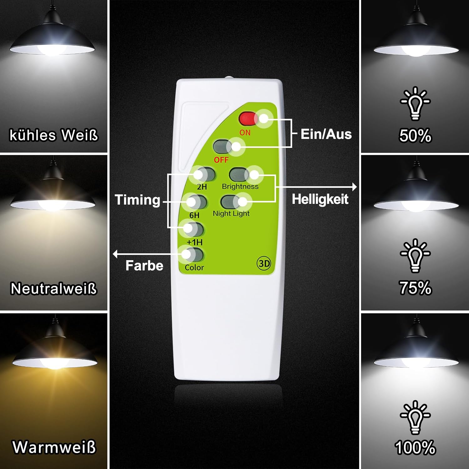 INTELAMP Solarleuchten zum Aufhängen im Innenbereich, LED-Solar-Hängeleuchten mit Fernbedienung, wasserdichte Solarleuchten, Pendelleuchte für Zelte, Pavillons, Lagerhäuser, Hühnerställe mit 5 m Kabel – Bild 5