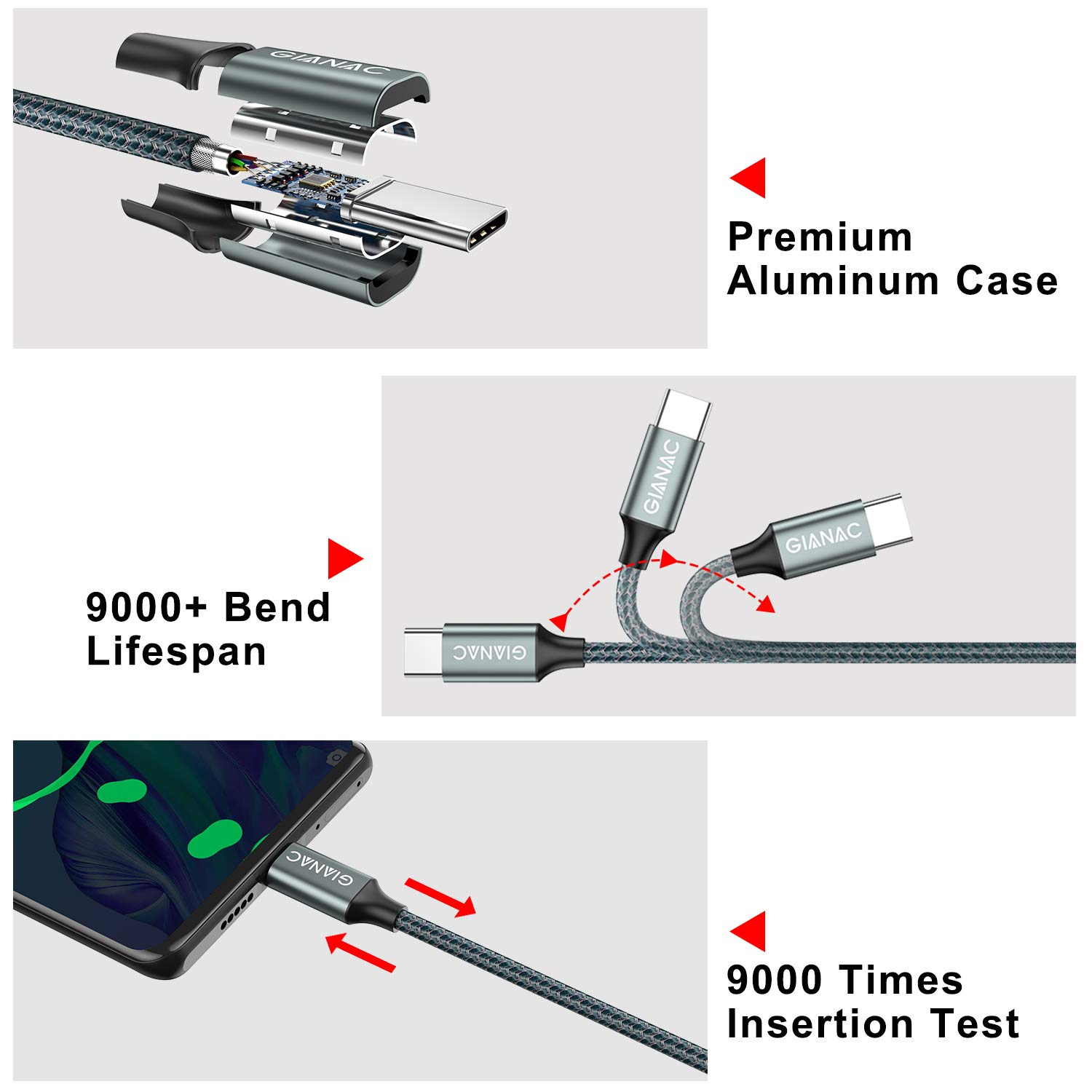 Gianac USB Typ C Kabel, 2er Pack 2m + 2m, 3A USB C Ladekabel und Datenkabel Nylon geflochtenes Fast Charge Sync Schnellladekabel für Samsung S10/S9/S8+, Huawei P30/P20/P10, Google Pixel, Xperia XZ – Bild 2