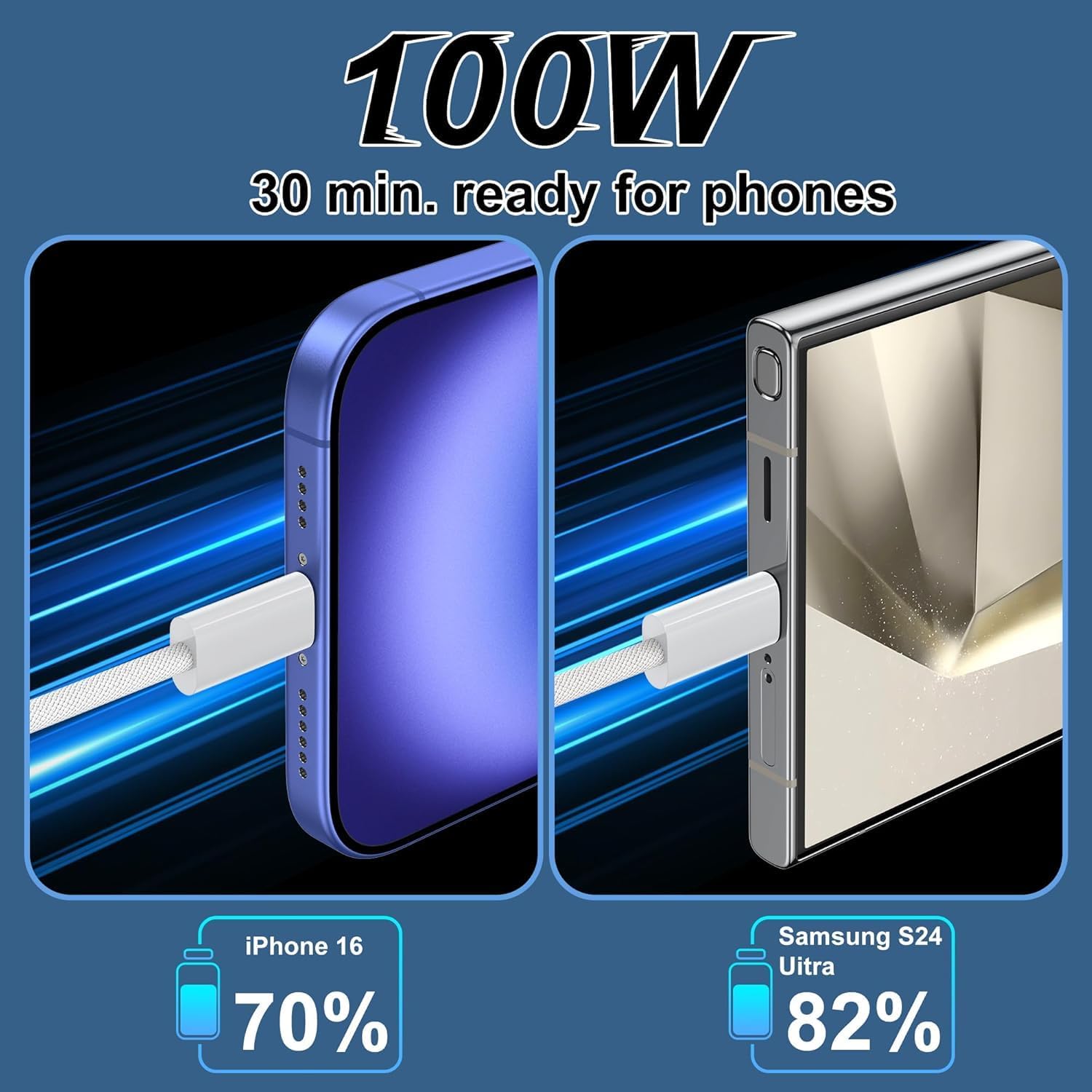 NIBIKIA USB C Kabel 100W 1m (2 Stück) Schnellladekabel USB C auf USB C, Ladekabel USB-C Ladegerät für iPhone 17/Air/Pro/Pro Max, iPhone 16/15/Plus/Pro/Pro Max, MacBook, Galaxy S26/S25/S24/S23 – Bild 2