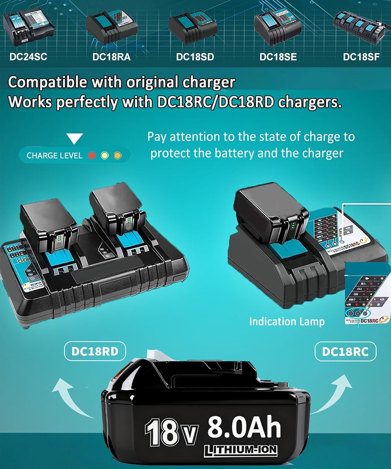 Hohe Kapazität 18 V 8,0 Ah/8000 mAh Verbesserter 2 x Ersatzakku für Makita + Dual Port 6A Ladegerät DC18RD Kompatibel mit BL1860B BL1850B BL1840B BL1830 BL1835 194205-3 LXT-400 mit LED-Werkzeugakku – Bild 5