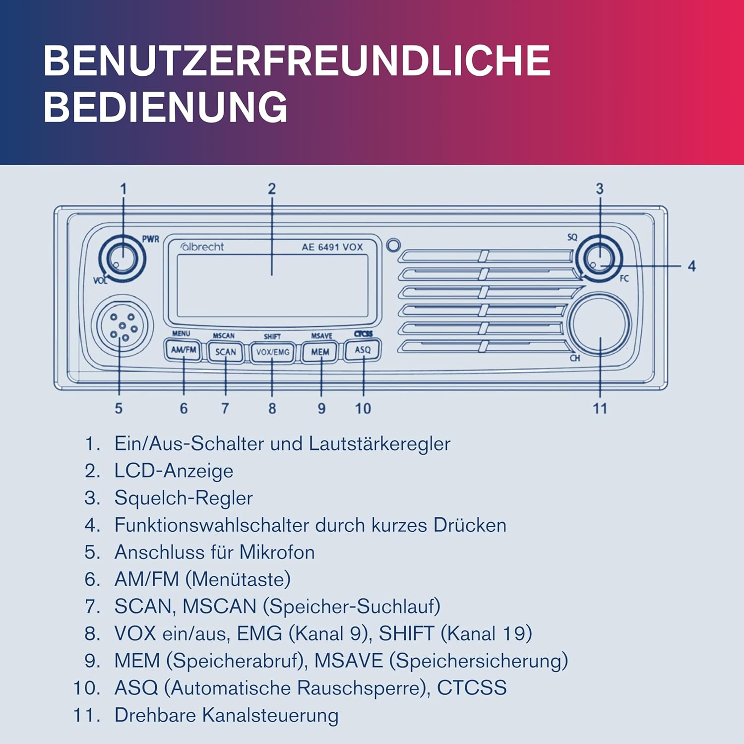 Albrecht AE 6491 VOX CB-Radio, mit VOX-Freisprechfunktion für die freihändige Nutzung im PKW & LKW, CB-Radio mit ASQ & CTCSS, 12/24 Volt, schwarz – Bild 6