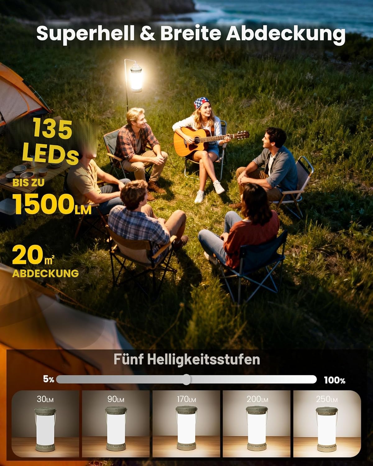 Glocusent Campinglampe & Zeltlampe: 1500 lm Campingleuchte 135 LED, 200 Stunden, 5000 mAh mit 3 Farben und 5 Helligkeitsstufen, SOS, wiederaufladbare Laterne für Stromausfälle, Camping, Wandern, Notfälle – Bild 2