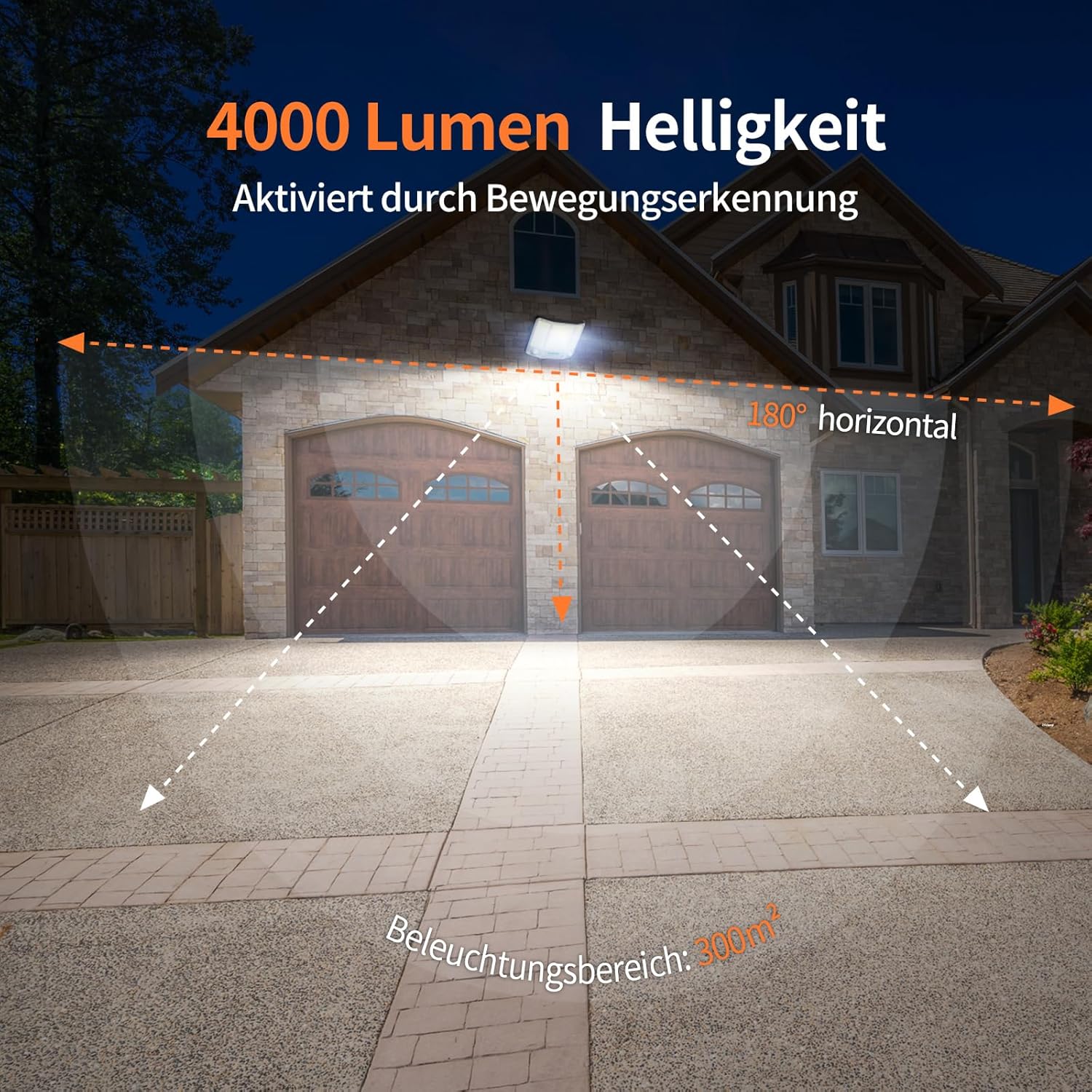INTELAMP Solarleuchten für den Außenbereich mit Bewegungsmelder mit Fernbedienung, 4000LM Solarstrahler Außen 6500K Straßenlaterne Wandleuchte mit Bewegungsmelder Sensor Außenwegleuchte Außenstraßenlaterne – Bild 2
