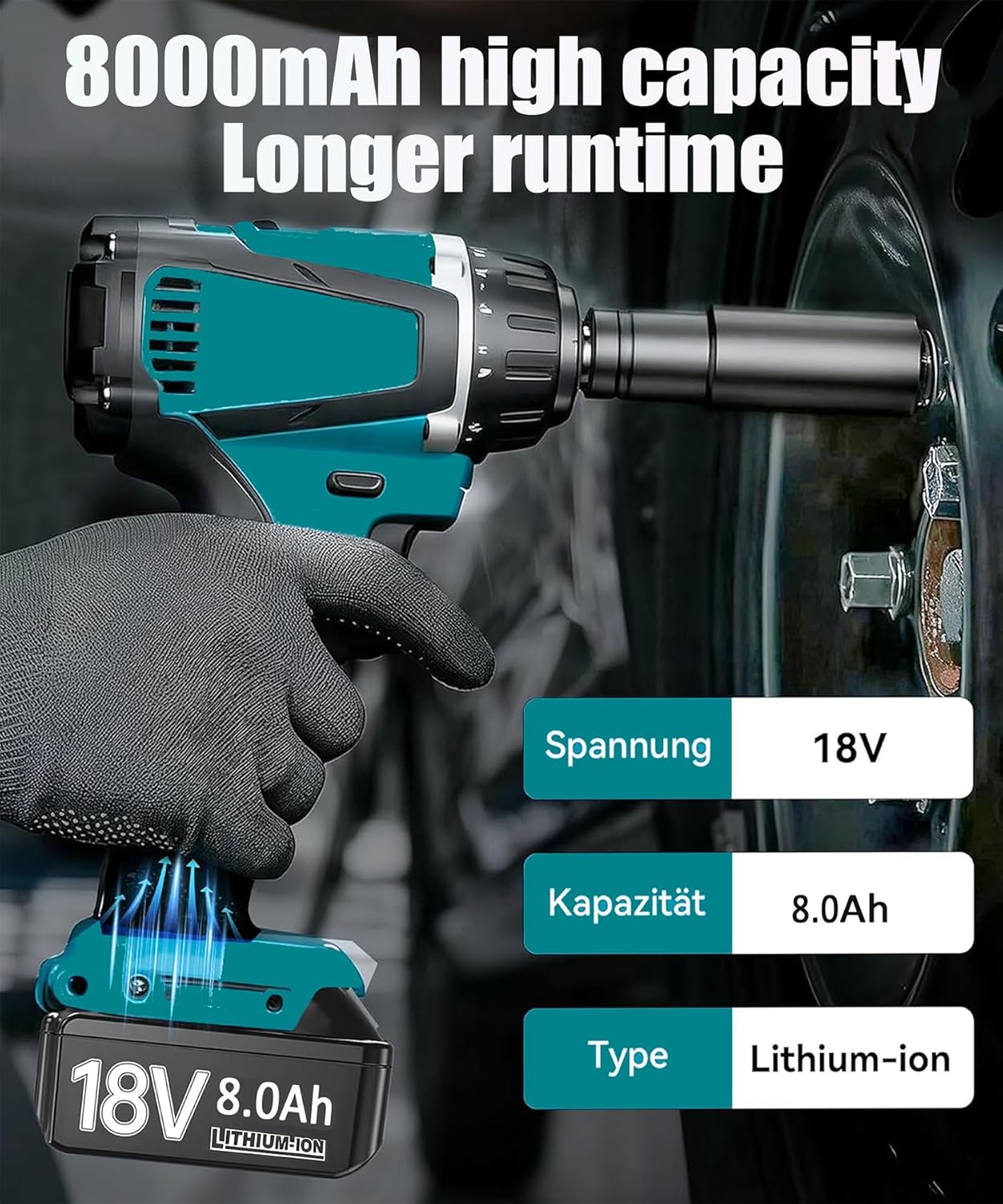 Hohe Kapazität 18 V 8,0 Ah/8000 mAh Verbesserter 2 x Ersatzakku für Makita + Dual Port 6A Ladegerät DC18RD Kompatibel mit BL1860B BL1850B BL1840B BL1830 BL1835 194205-3 LXT-400 mit LED-Werkzeugakku – Bild 3