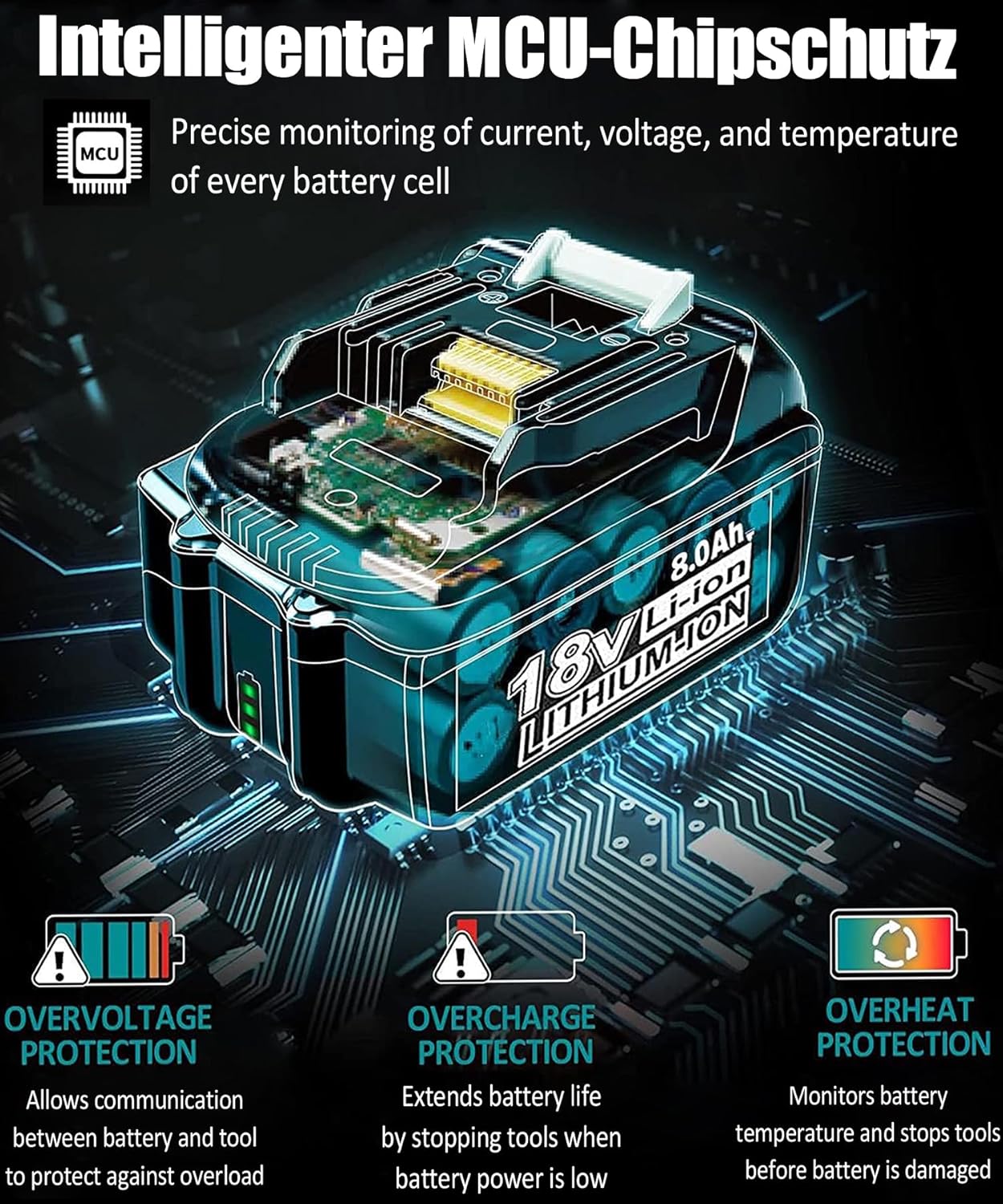 Hohe Kapazität 18 V 8,0 Ah/8000 mAh Verbesserter 2 x Ersatzakku für Makita + Dual Port 6A Ladegerät DC18RD Kompatibel mit BL1860B BL1850B BL1840B BL1830 BL1835 194205-3 LXT-400 mit LED-Werkzeugakku – Bild 2