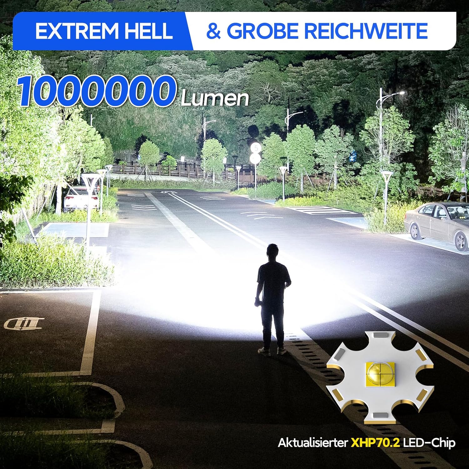 BUCASA XHP70.2 LED wiederaufladbare Taschenlampe, 1000.000 Lumen, LED-Taschenlampe, extrem hell, batteriebetrieben, USB, starke taktische Taschenlampen, IP67 wasserdicht, 5 Modi, Taschenlampe für Notfälle im Freien – Bild 2