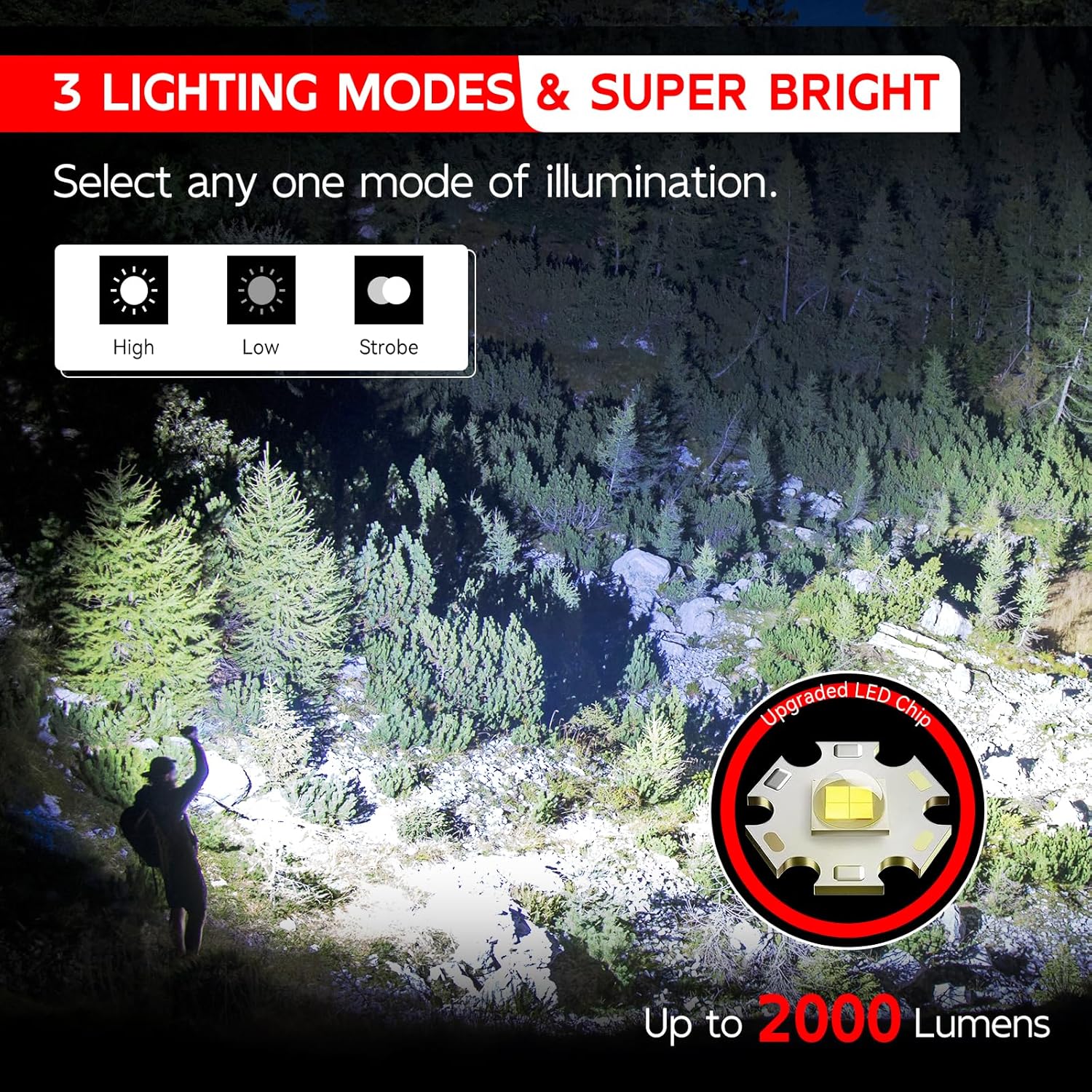 BUCASA Taschenlampe LED wiederaufladbar, 2000 Lumen, extrem helle LED-Taschenlampe mit 3 Modi, 2 Stück, zoombare Taschenlampen, Kinder, wasserdicht, lange Laufzeit, Taschenlampe für Camping, Outdoor, Wandern, Notfall – Bild 2