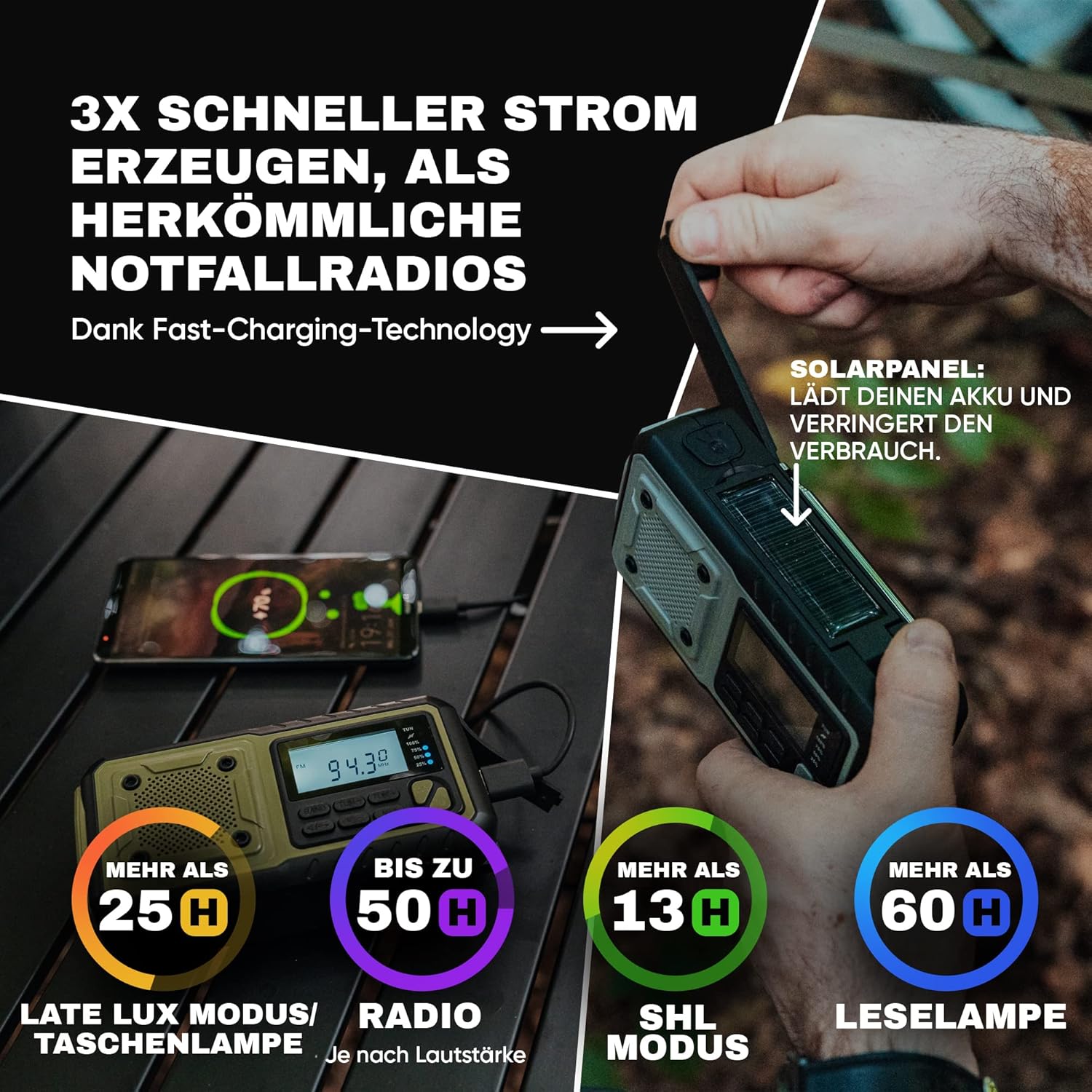 Kurbelradio, Notfallradio mit Kurbel & 5.000 mAh Akku (Armeegrün) | AM/FM/SW USB-batteriebetriebene Notfallausrüstung für Stromausfälle, integrierte Taschenlampe, Handy-Ladegerät – Bild 4