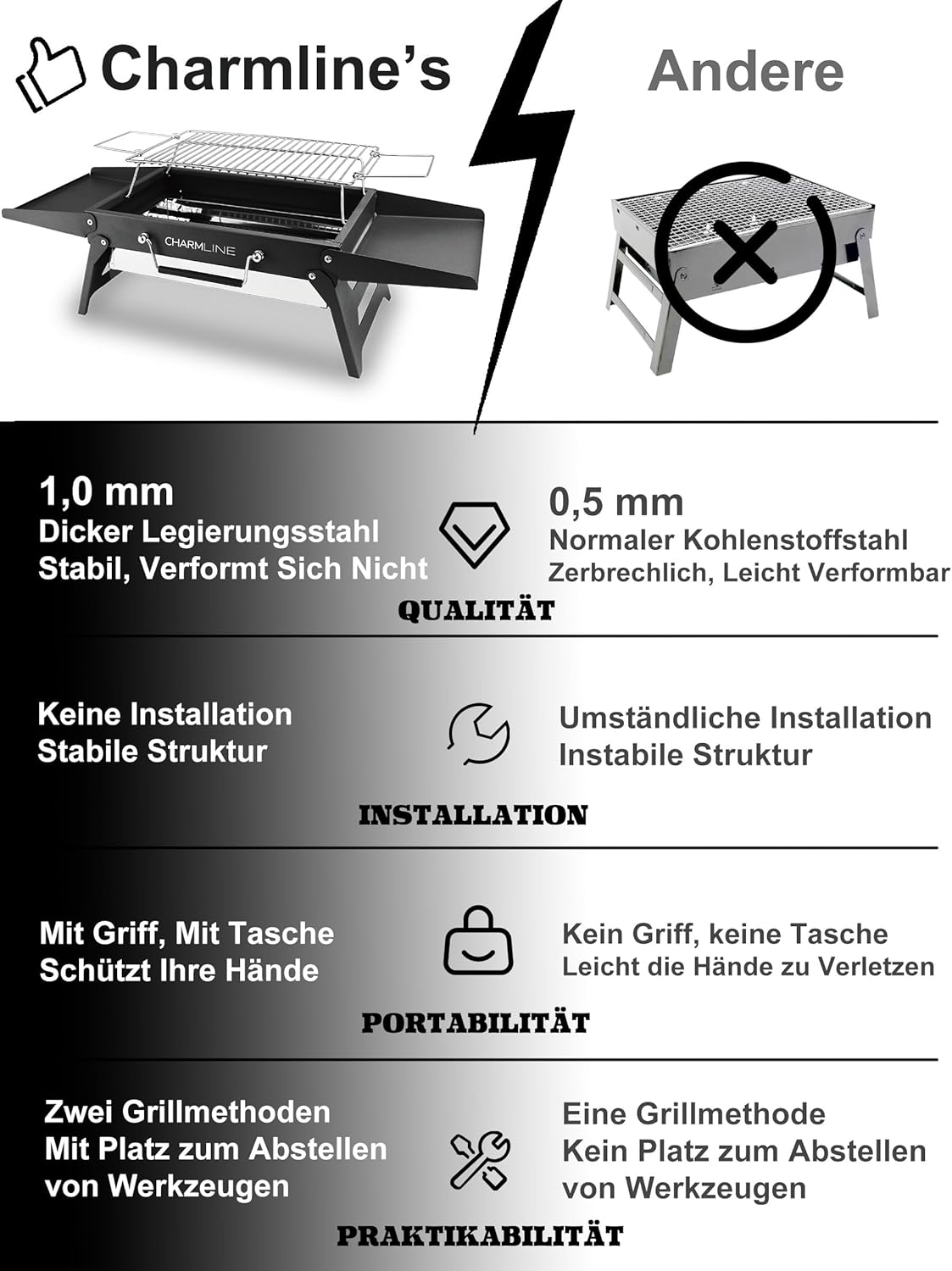 Charmline 34 x 23 cm faltbarer tragbarer Holzkohlegrill, kleiner Camping-Grill, Holzkohle, Picknick-Grill, BBQ-Grill für den Außenbereich, geeignet für Gärten, Strände, Rasenflächen und Tischplatten, schwarz – Bild 5