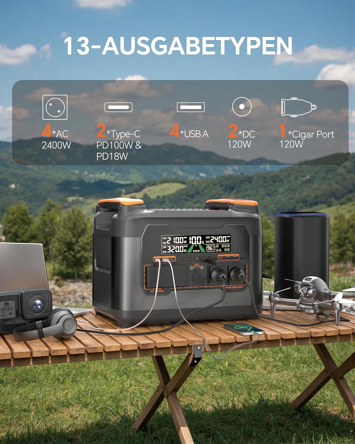 Tragbares Kraftwerk S2400, 2048 Wh/2400 W LiFePO4-Akku, 4 x AC-Ausgänge, 1,5 Stück Schnellladung, mobile Stromversorgung, MPPT 600 W Solargenerator für Heimcamping – Bild 2