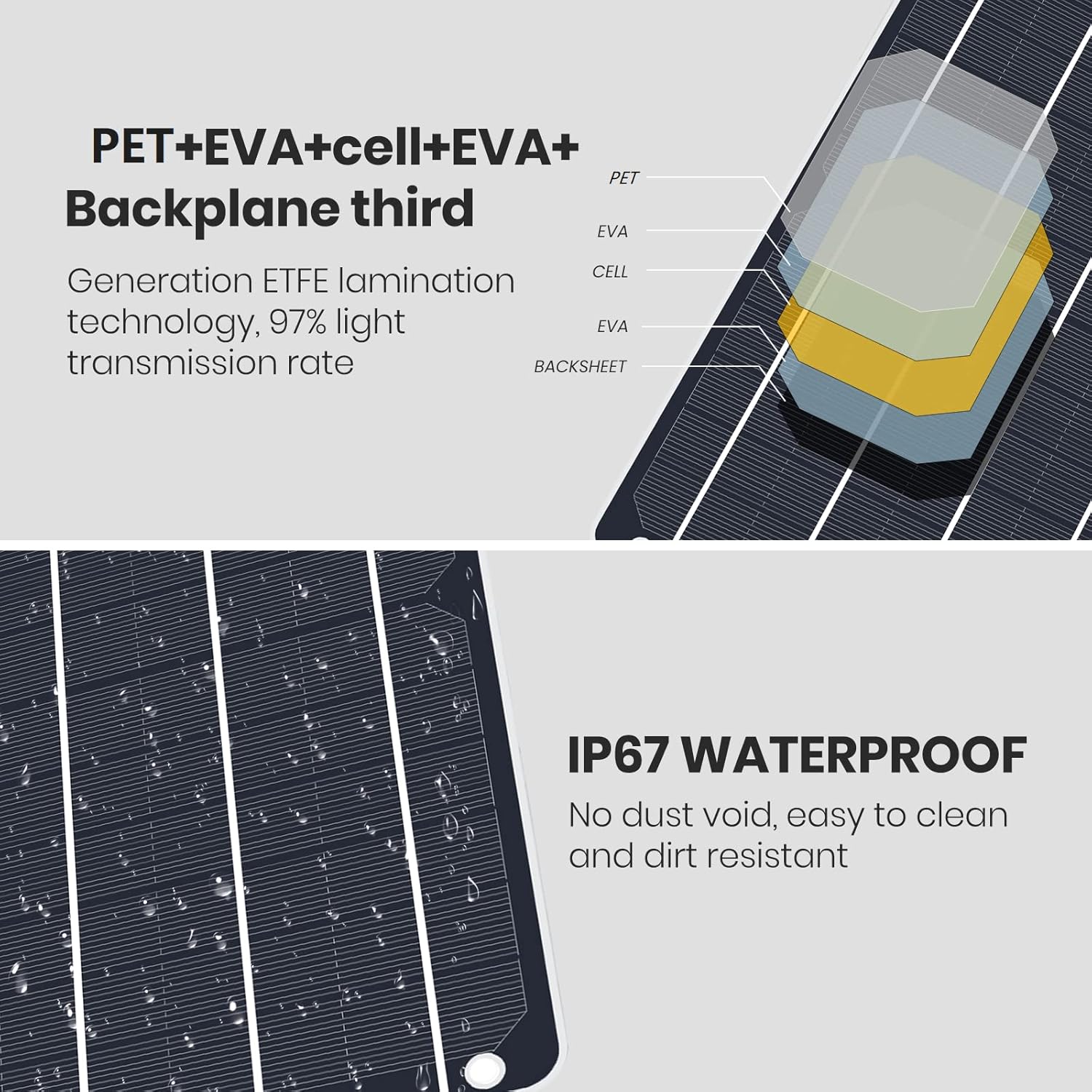 FlexSolar Solarladegerät USB 6W 5V Hochleistungs-Monokristallin-Modul, wasserdichtes Solarladegerät, geeignet für Sicherheitsbatteriekameras, Fahrräder, Mobiltelefone, Powerbank, Campingleuchten usw – Bild 8