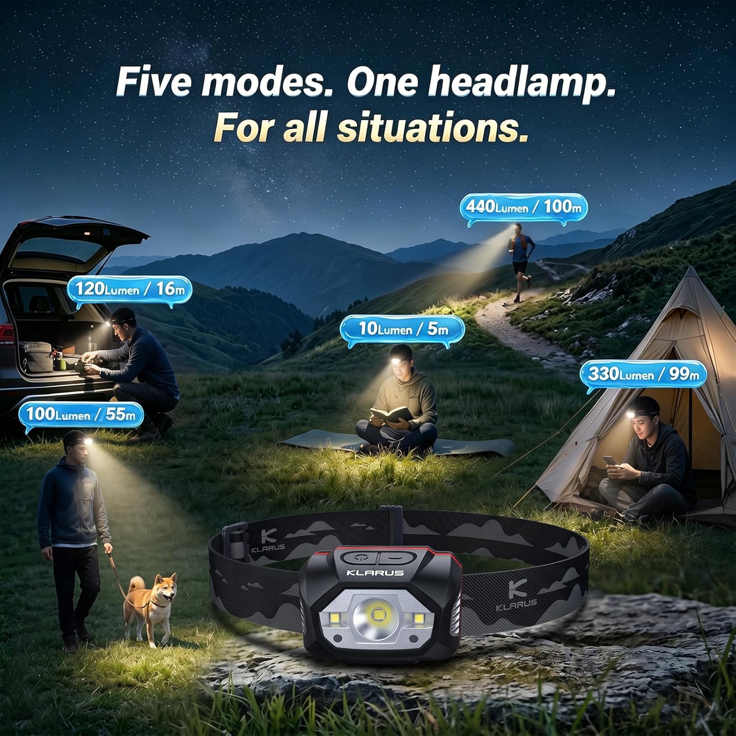 Klarus HM1 440 Lumen wiederaufladbare Stirnlampe mit Gestensensor, 5 Modi, 70 Stunden Laufzeit, IPX6 wasserdichter LED-Scheinwerfer zum Laufen, Camping, Wandern, Jagen – Bild 5