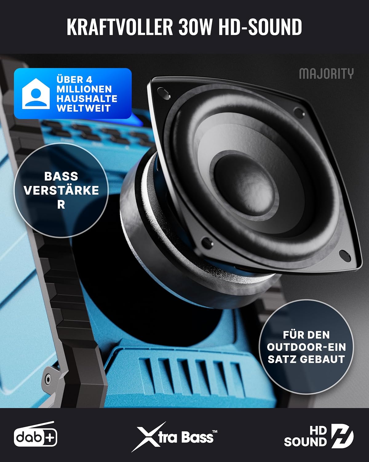 MEHRHEIT Landbeach Construction Site Radio | DAB-Radio mit Bluetooth für die Baustelle | 10.000-mAh-Akku und USB-Powerbank | 28 Stunden Akkulaufzeit | IP54 Staub- und wasserdichtes DAB Plus- und UKW-Radio – Bild 4