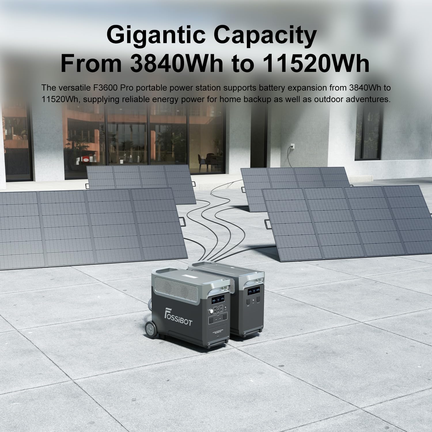 FOSSiBOT F3600 Pro Power Station, 3840Wh LiFePO4 tragbarer Solargenerator mit 3 x 230 V AC Ausgang 3600 W (7200 W Peak), Power Station (USV) schnelles Stromspeicher-Laden für Zuhause, Stromausfall, Reisen – Bild 3