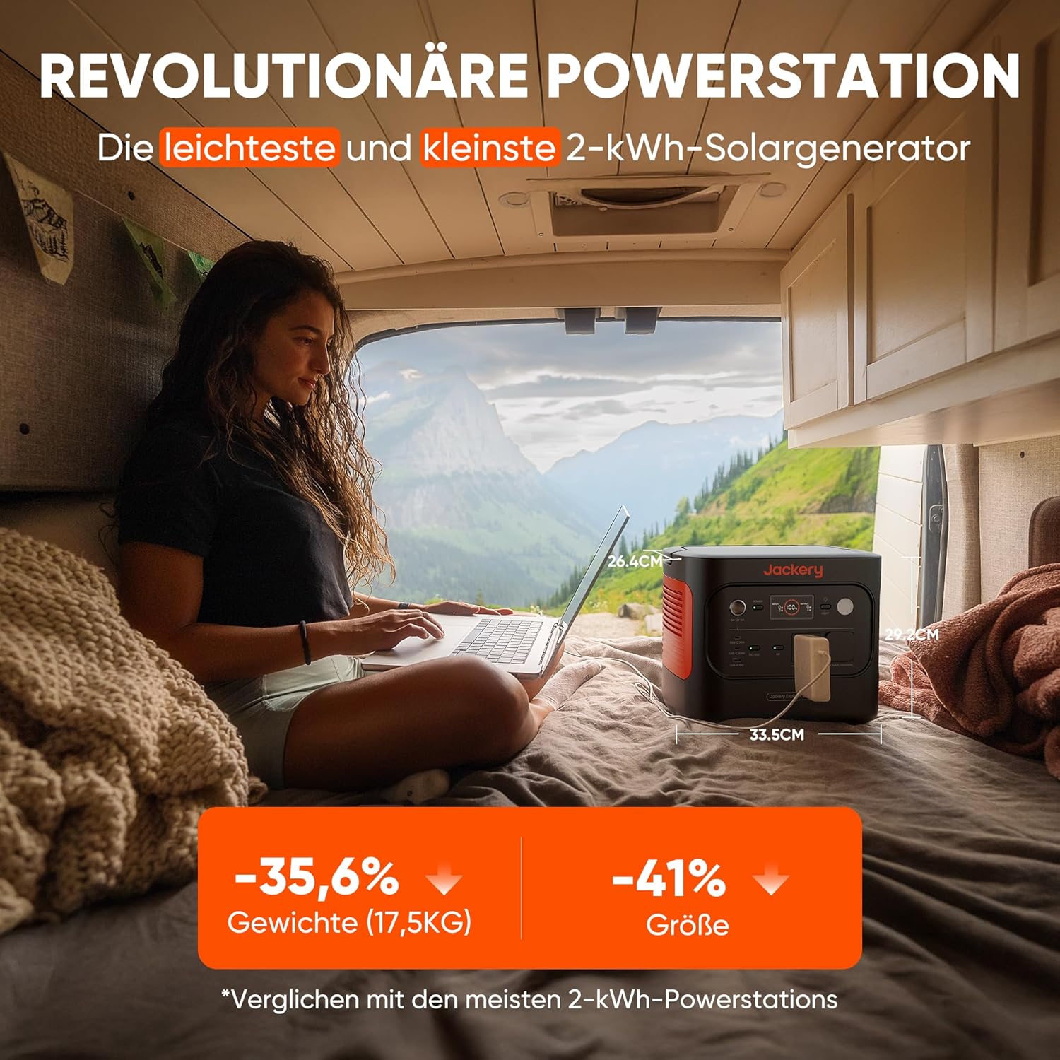 Jackery E2000 v2 Tragbares Kraftwerk, LiFePO4-Akku, 2042 Wh Solargenerator mit 2200 W Leistung (max. 4400 W), Schnellladung von 0–80 % in 52 Minuten für Notfall, Camping, Wohnmobil – Bild 3