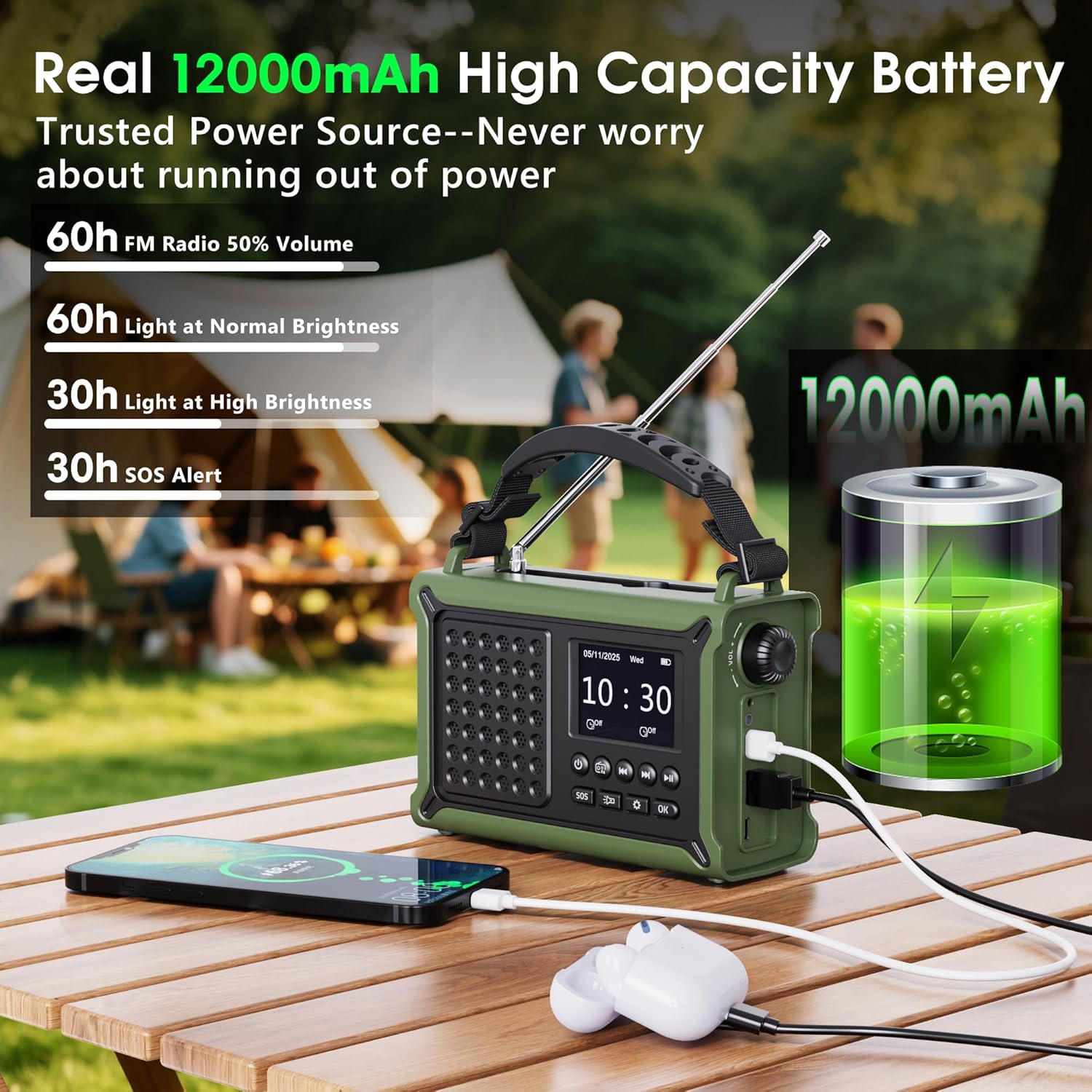 Kurbelradio DAB/DAB+/FM mit 12000 mAh Akku, Notfallradio mit 8500 mm² Solarpanel, Handkurbel-Blackout-Notfallausrüstung, Digitalradio mit Bluetooth 5.0, Taschenlampe & Leselampe für Outdoor, Camping – Bild 6