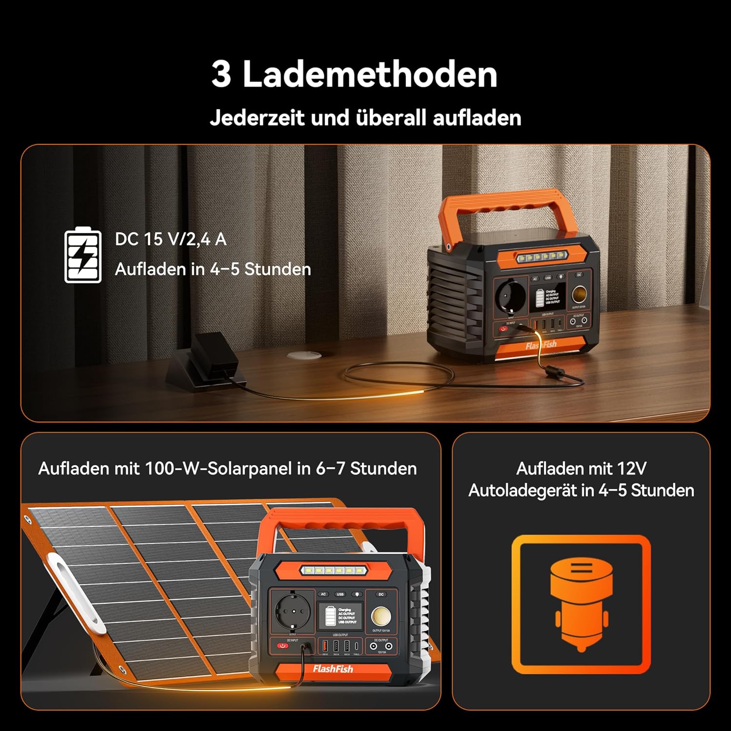 FlashFish 144,3 Wh tragbares Kraftwerk mit Solarpanel 60 W, 200 W Solargenerator mit 230 V AC/DC/USB/Typ C/LED-Leuchten, Stromgenerator-Akku für Camping, Reisen, Unterwegs, Notstrom – Bild 4