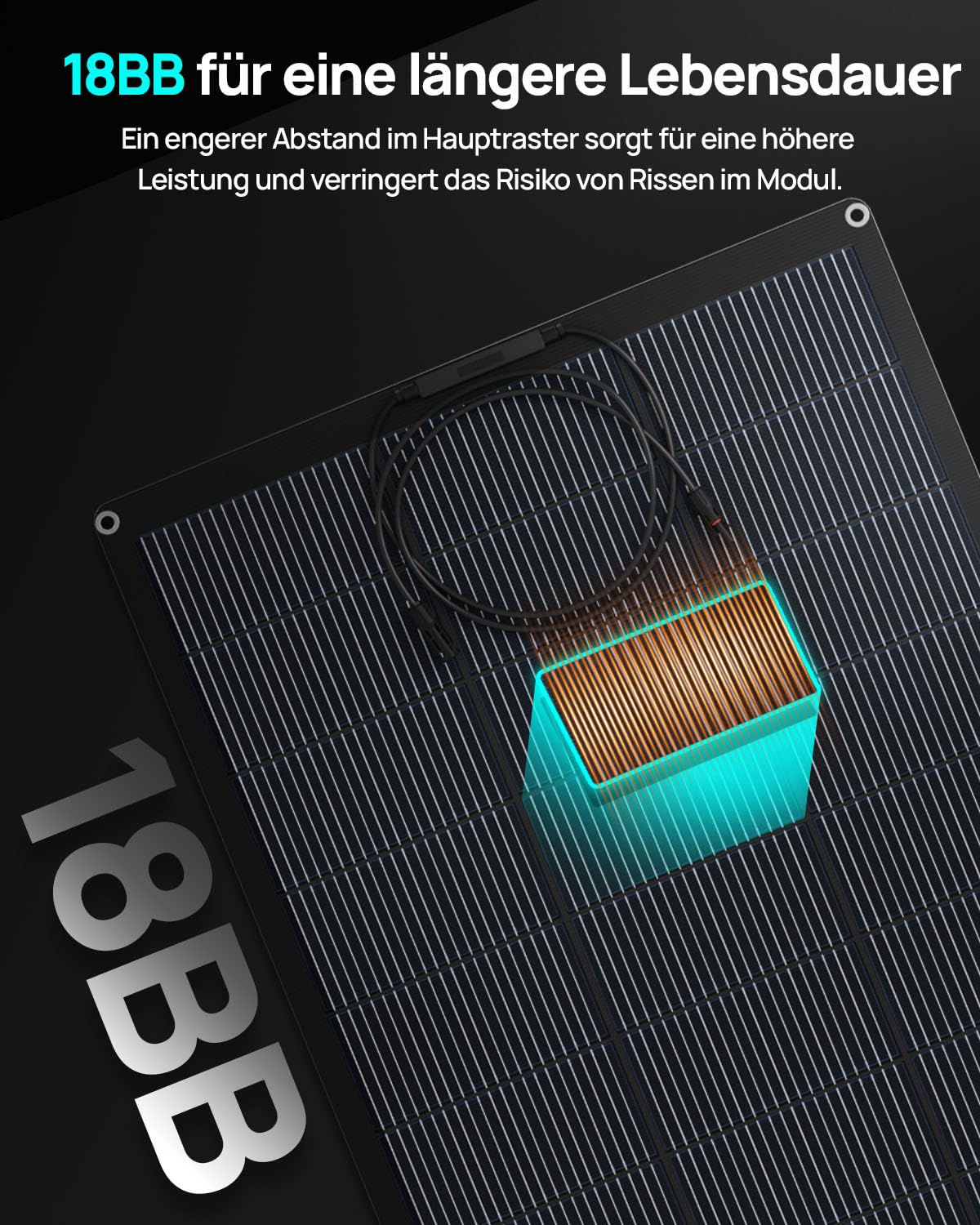 ECO-WORTHY 400 W flexibles Solarpanel 2 x 200 W Solarpanel 24 V ETFE 18BB Solarmodul 25 % hohe Umwandlung für Balkon, Wohnwagen, Dach, Camping, Haus, Yacht, unebene Oberflächen – Bild 2