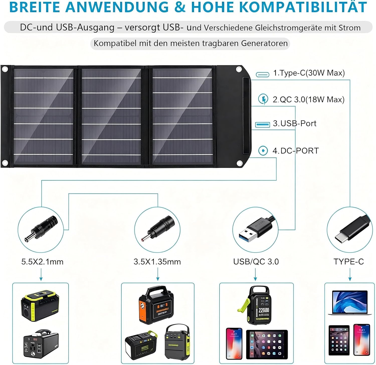 MARBERO faltbares Solarpanel 30 W 16,5 V, kompaktes und leichtes Solarladegerät mit QC3.0 USB, Typ-C und DC-Ausgang – ideal für Smartphone, Tablet, Powerbank, Camping, Wandern, Outdoor – Bild 3
