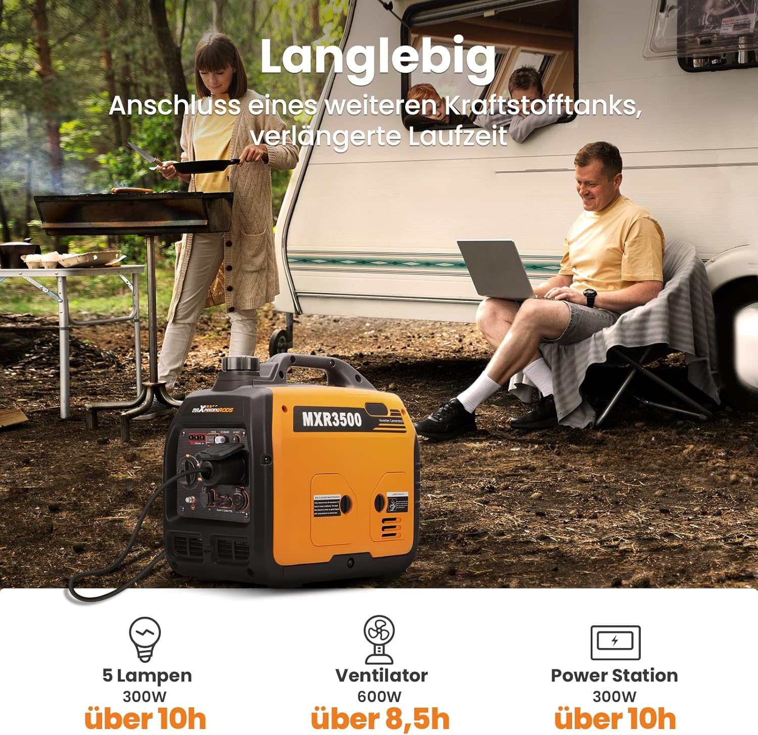 maXpeedingrods Inverter Stromerzeuger 3300W Stromerzeuger Benzin Super Leise 4-Takt mit USB und 230V Steckdosen Leichtgewichtig als Notstromgenerator Backup-Stromausfälle für Camping Wohnwagen Garage Baustelle – Bild 6