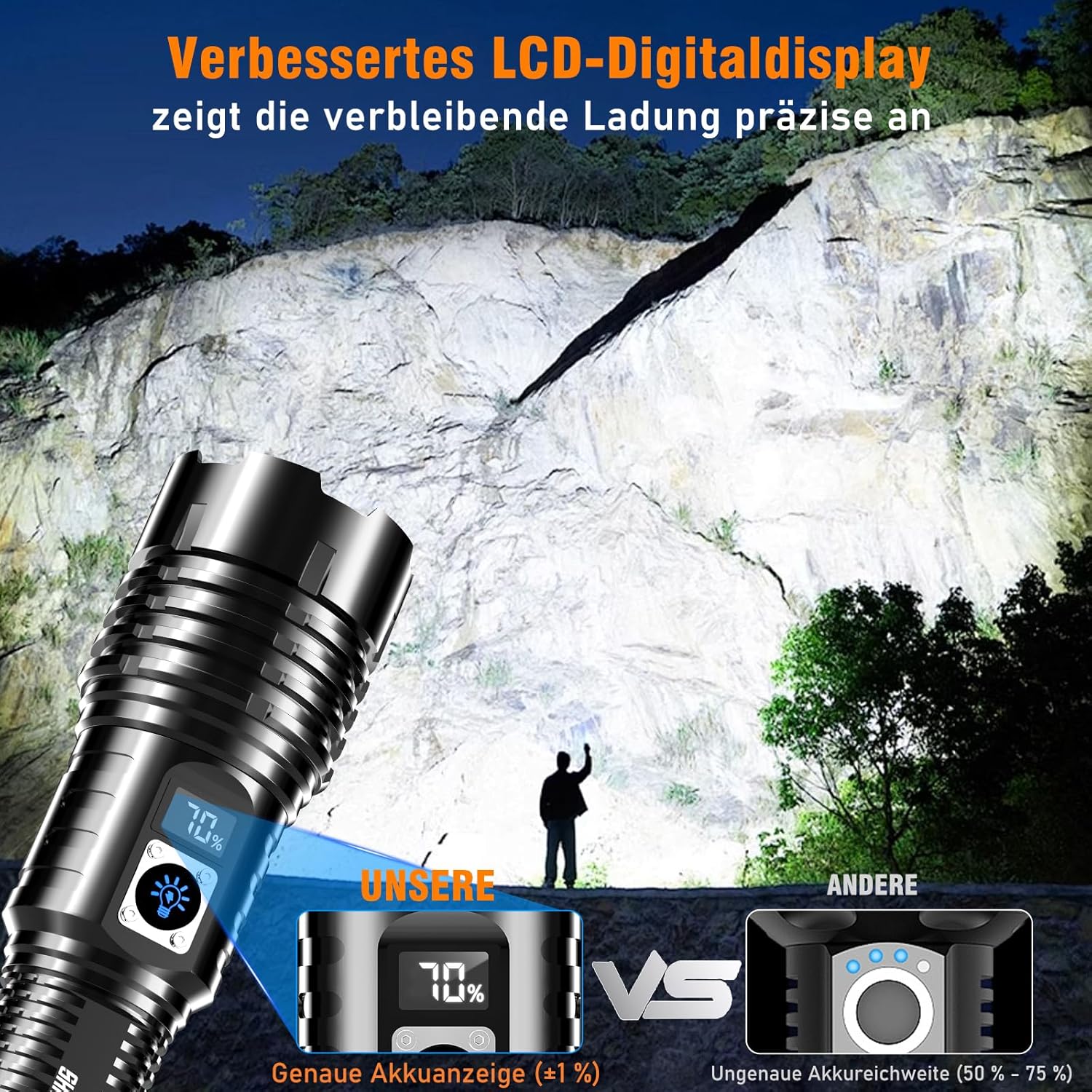 Shadowhawk XHM77.2 LED-Taschenlampe, wiederaufladbar, extrem hell, 500.000 Lumen, Taschenlampen, batteriebetrieben, USB, taktische Taschenlampe, starke wasserdichte Taschenlampe für Outdoor-Notfälle, Camping – Bild 3