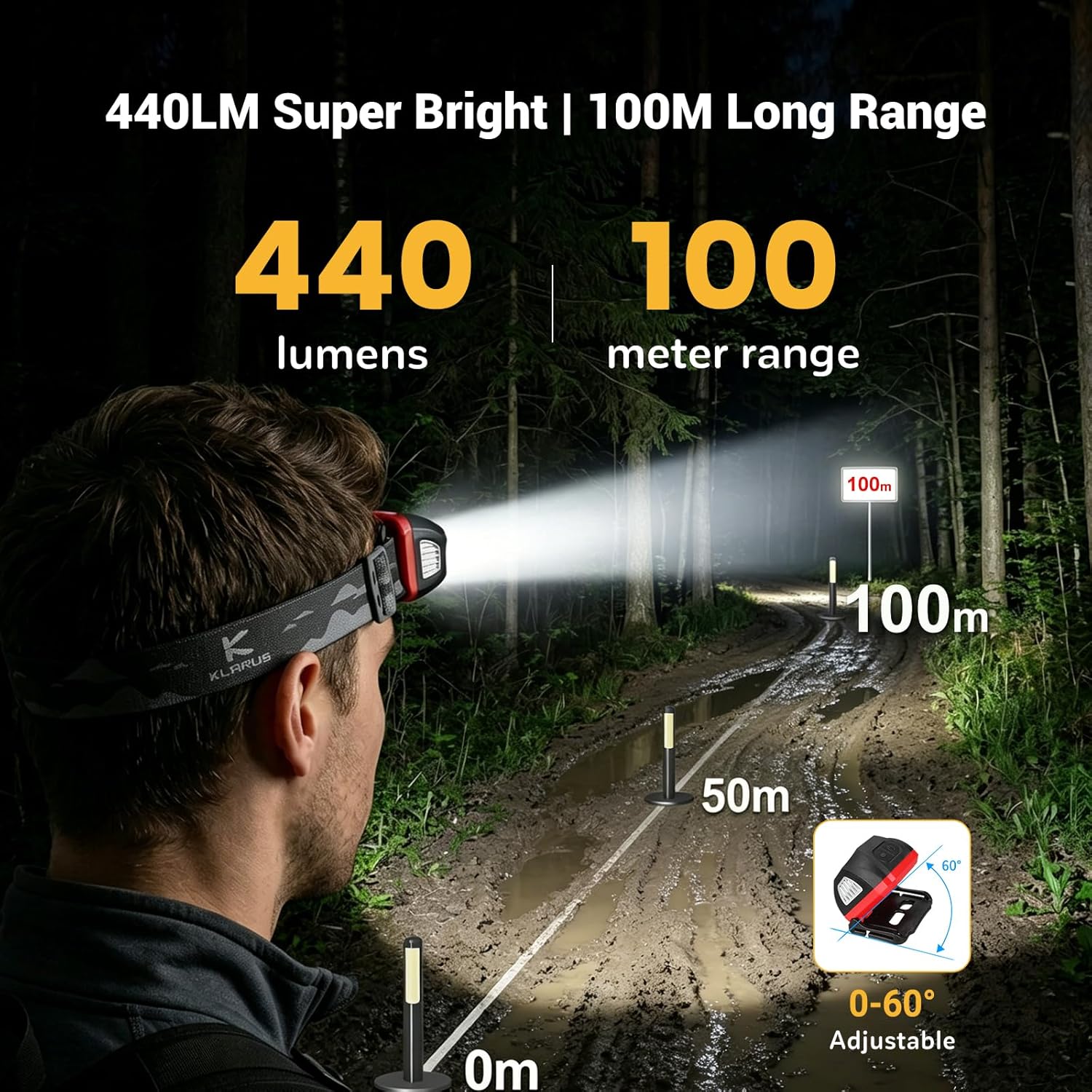 Klarus HM1 440 Lumen wiederaufladbare Stirnlampe mit Gestensensor, 5 Modi, 70 Stunden Laufzeit, IPX6 wasserdichter LED-Scheinwerfer zum Laufen, Camping, Wandern, Jagen – Bild 2
