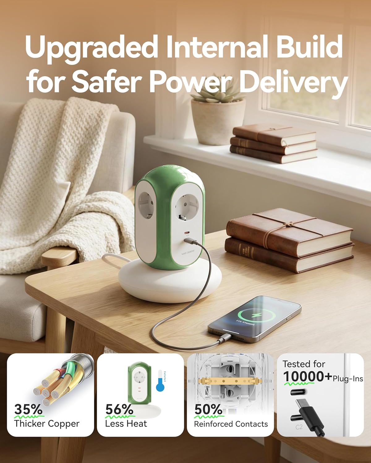 MiaoLab Steckdosenleiste mit 3 Steckdosen und 2 USB-C (30 W Schnellladung), 3680 W/16 A, 1420 J Überspannungsschutz, 479 g Basis, 2 m Verlängerungskabel, Überlastschutz, kompatibel mit Typ C/E/F – Bild 6
