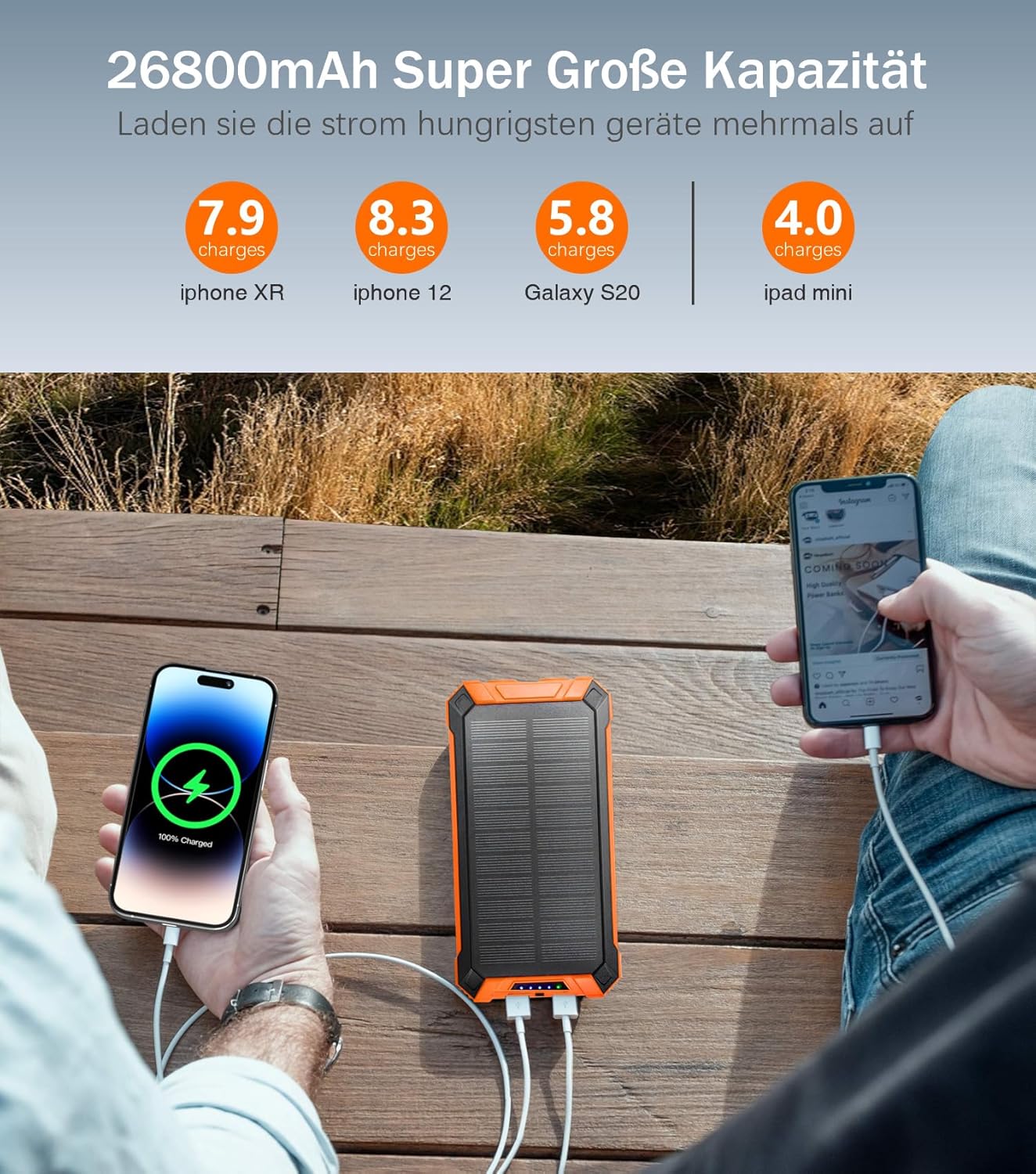 GOODaaa Solar Power Bank 26800mAh 15W Schnellladung, Wireless Powerbank mit 6 Ausgängen und 4 Eingängen, Solarladegerät mit integrierter Taschenlampe und Karabinerhaken für Camping und Outdoor – Bild 4