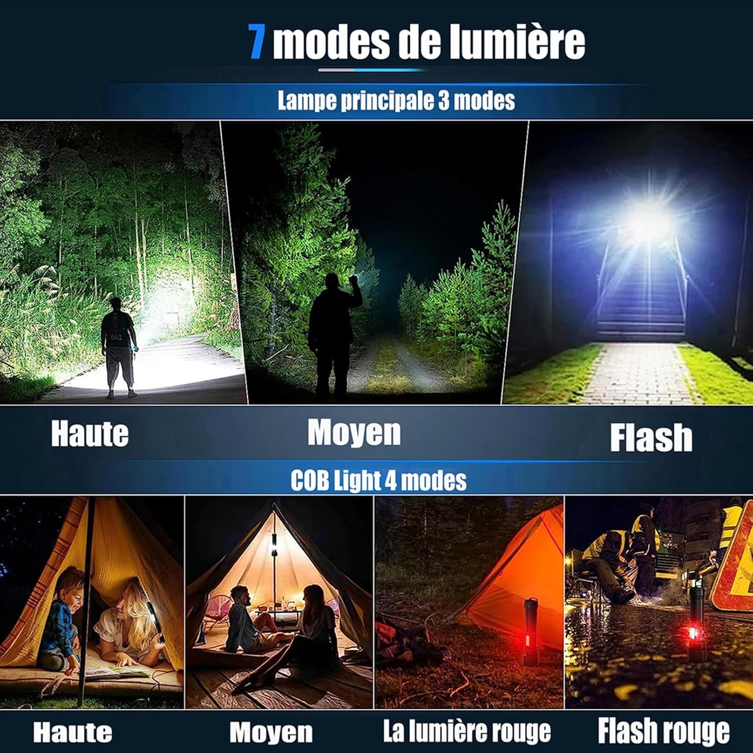 ZEUSFIRE LED-Taschenlampe, 100.0000 Lumen, extrem helle zoombare taktische Taschenlampe mit 7 Lichtmodi und langer Betriebszeit, wasserdichte Handlampe für Camping, Wandern, Angeln, Outdoor, Notfall – Bild 4