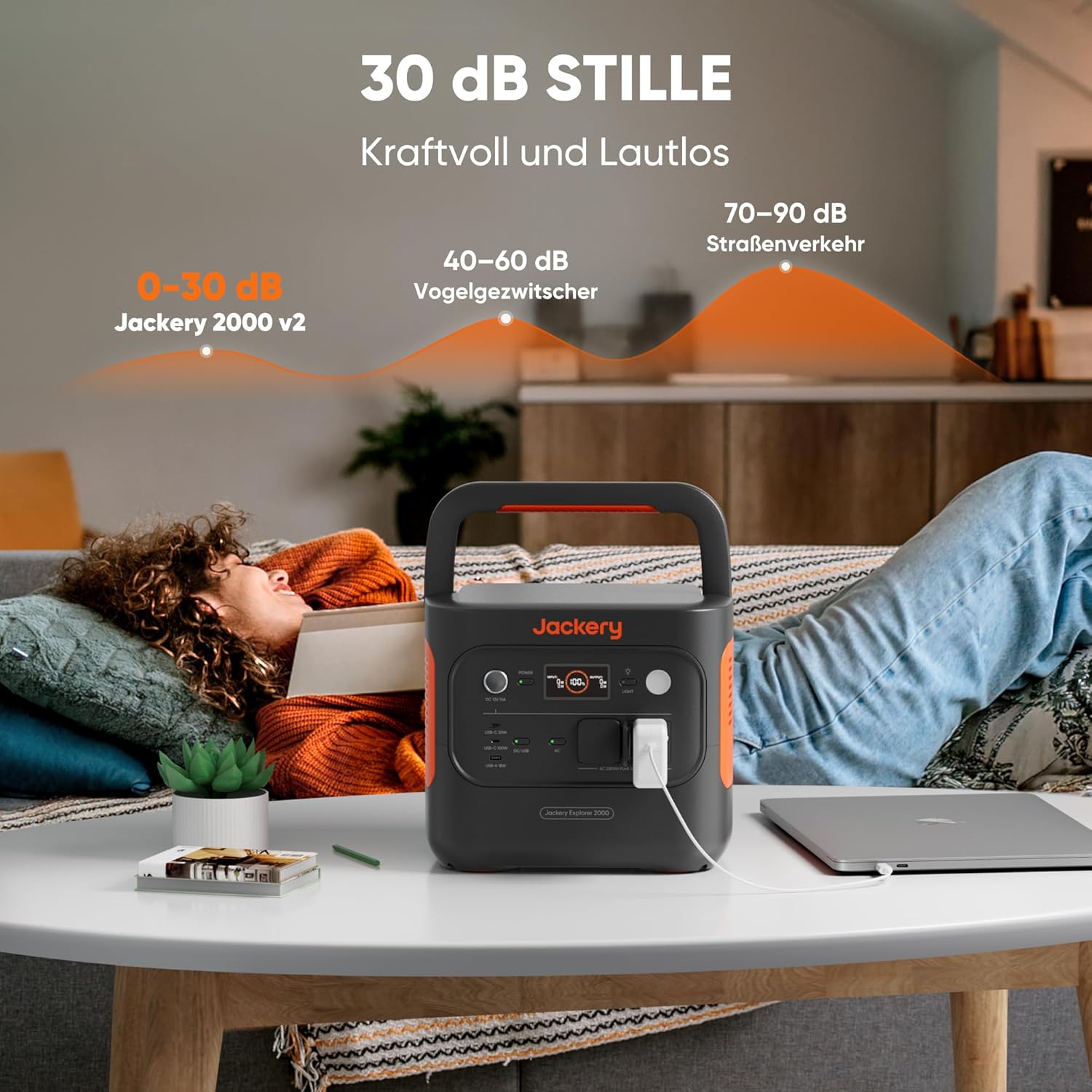 Jackery E2000 v2 Tragbares Kraftwerk, LiFePO4-Akku, 2042 Wh Solargenerator mit 2200 W Leistung (max. 4400 W), Schnellladung von 0–80 % in 52 Minuten für Notfall, Camping, Wohnmobil – Bild 7