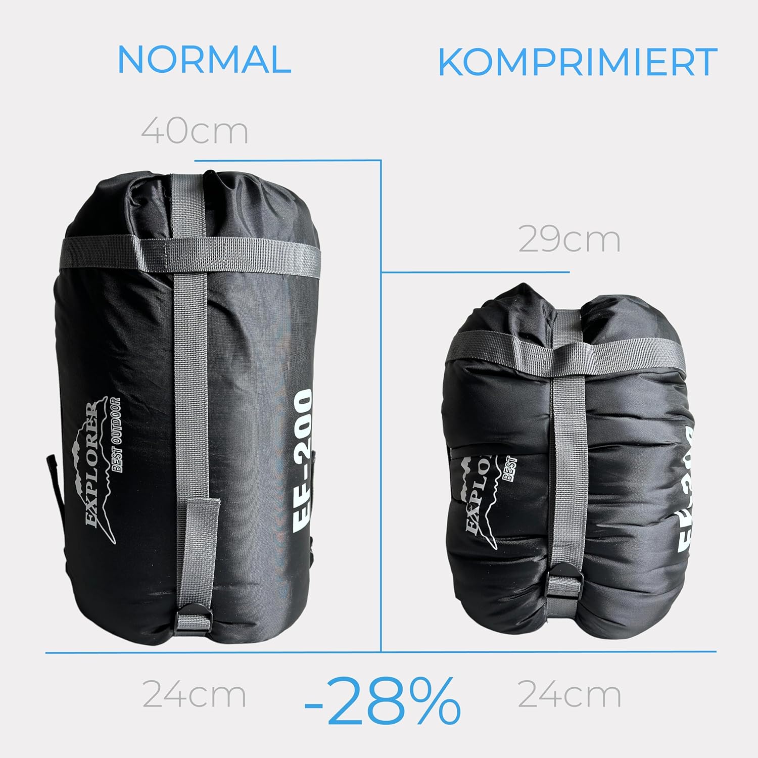EXPLORER® EF-200 XXL Deckenschlafsack -18°C + 3°C (400 GSM) Schlafsack Gästedecke 3-4 Jahreszeiten 220 x 80 cm Winter Erwachsene Ideal für Outdoor, Camping, Trekking, Festival und Reisen PFC-frei – Bild 4