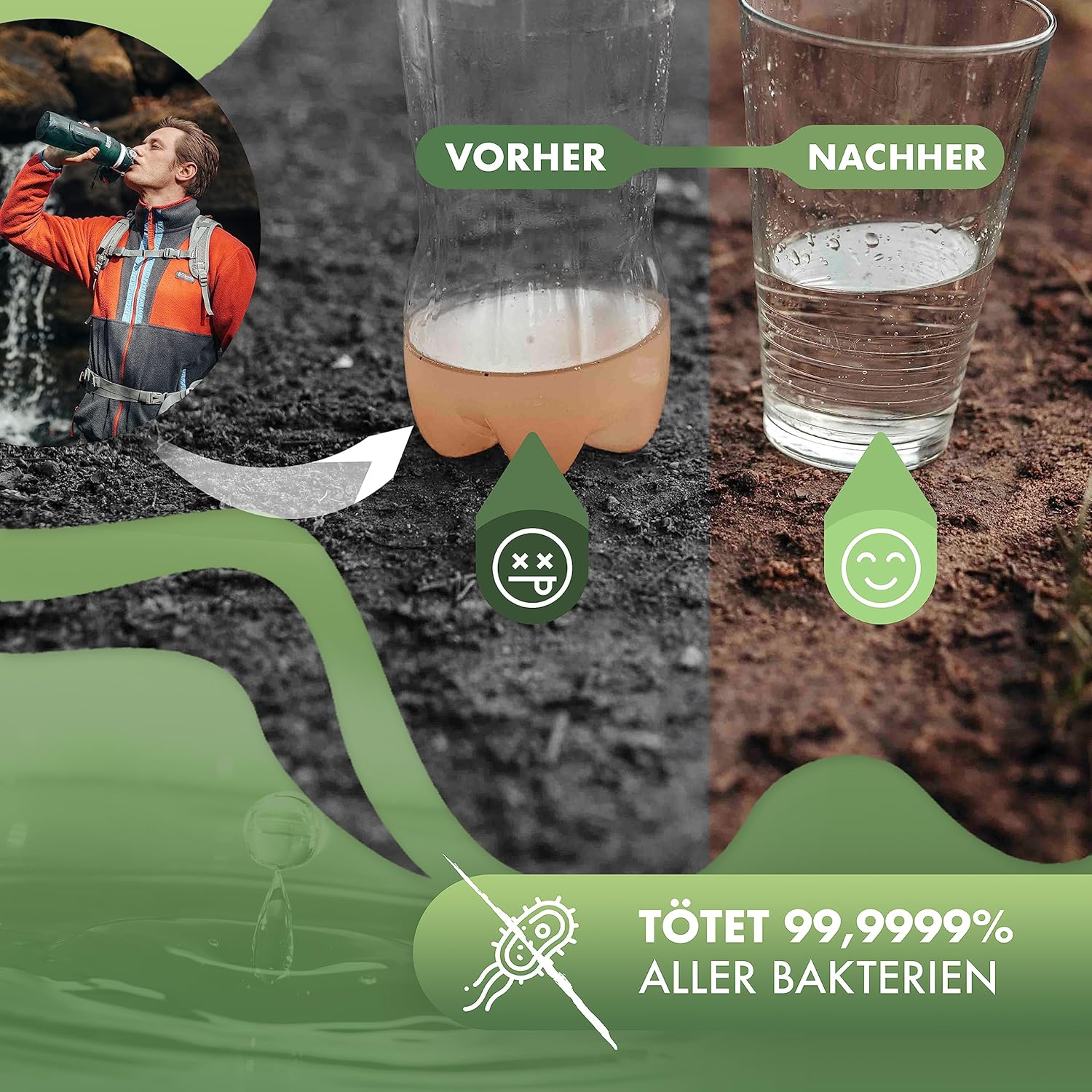 NATURBUMMLER Wasserfilterflasche (750 ml), faltbar und ultraleicht – filtert 99,99 % aller Bakterien (200 l Fassungsvermögen) – Wasserflasche mit Filter für Outdoor-Survival, Camping und Wandern – Bild 3