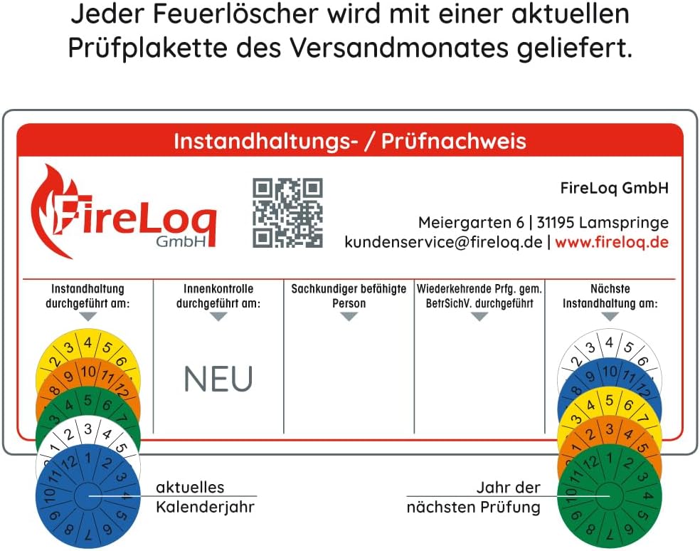 6 kg Pulver-Feuerlöscher für die Brandklasse ABC mit 9 LE Dauerdruck inklusive Prüfzeugnis, Wandhalterung und Manometer – Bild 2