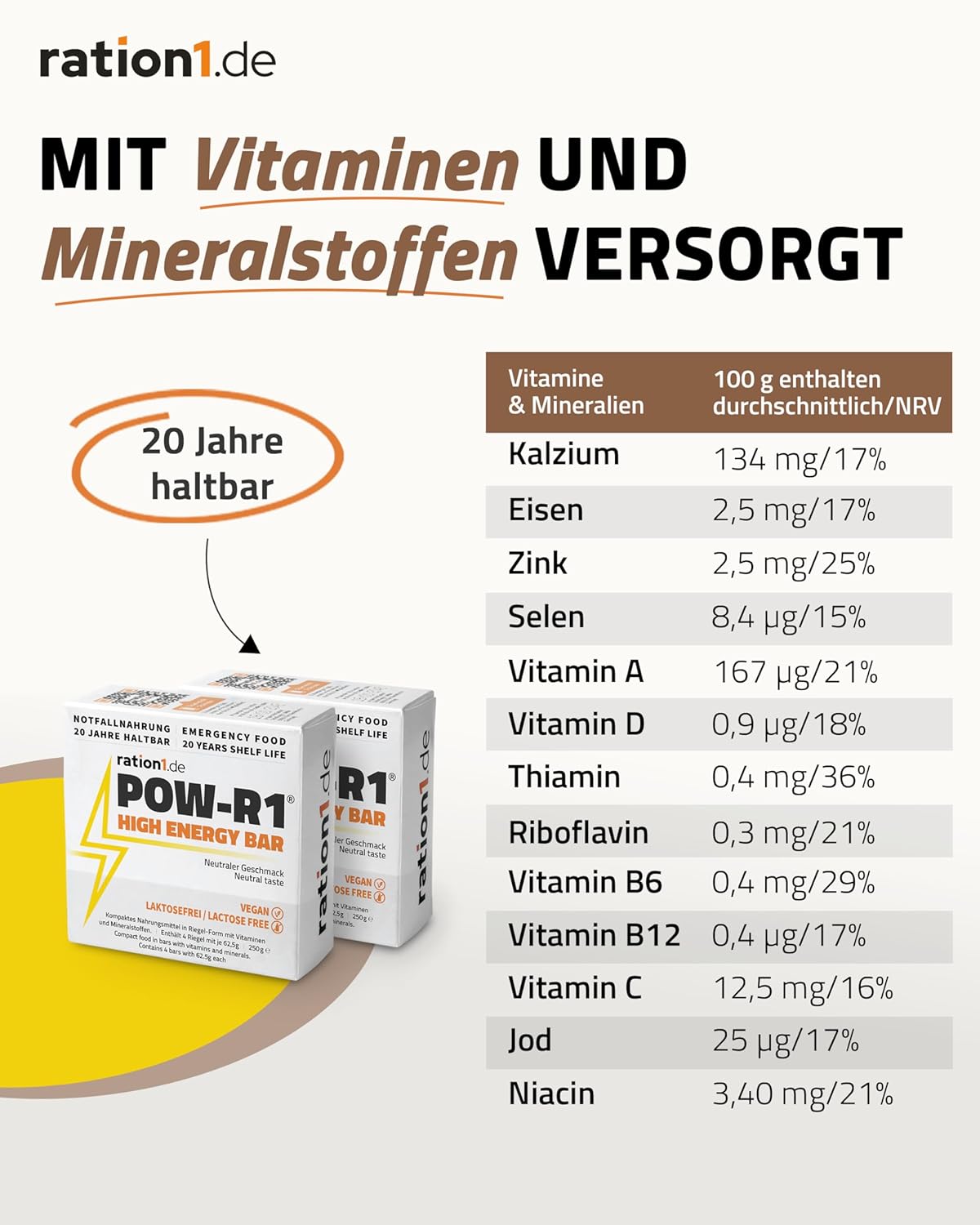 Ration1 Energieriegel, langlebige Notnahrung oder Snack zum Radfahren, Wandern, Outdoor, vegan & laktosefrei, POW-R1 Hochenergieriegel, 2er-Packung, enthält 2 x 4 einzelne Energieriegel – Bild 7