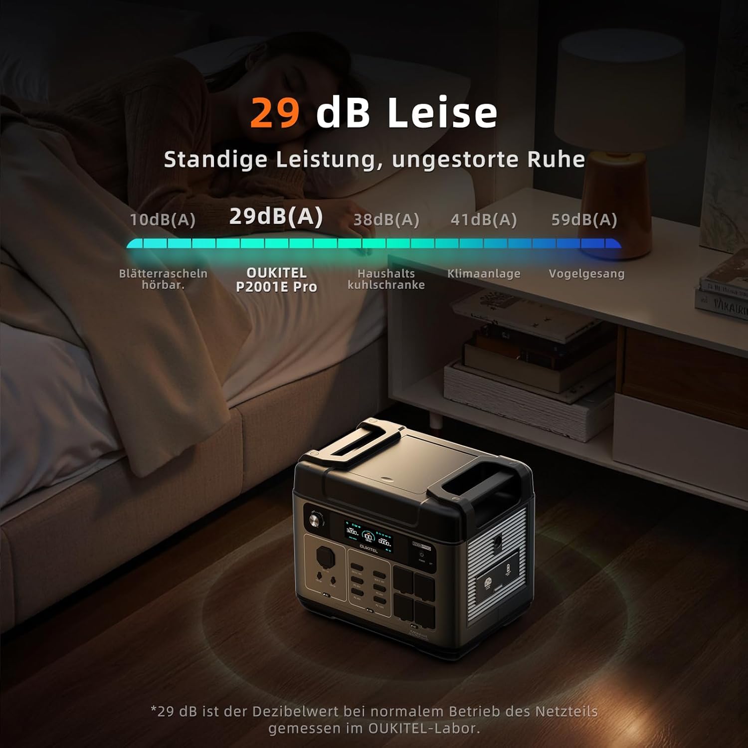 P2001 Pro 3200 W (6400 W Peak) tragbares Kraftwerk, 2048 Wh Solargenerator mit LiFePO4-Akku, AC1800 W Schnellladung 0–80 % in 45 Minuten Ladezeit, APP, tragbares UPS-Kraftwerk für Camping, Wohnmobile – Bild 6