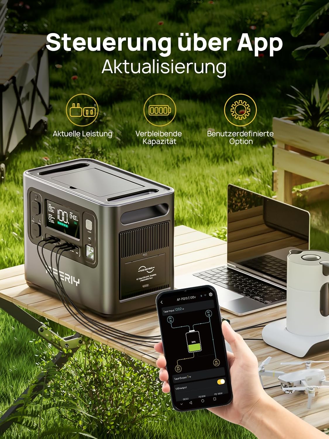 AFERIY Solargenerator 2400 W mit 400 W Solarpanels, 2048 Wh tragbares Kraftwerk, LiFePO4-Akku, Schnellladung in 1,2 Stunden, faltbares Solarpanel mit USB, IP65, für Outdoor-Camping, Stromausfälle – Bild 4