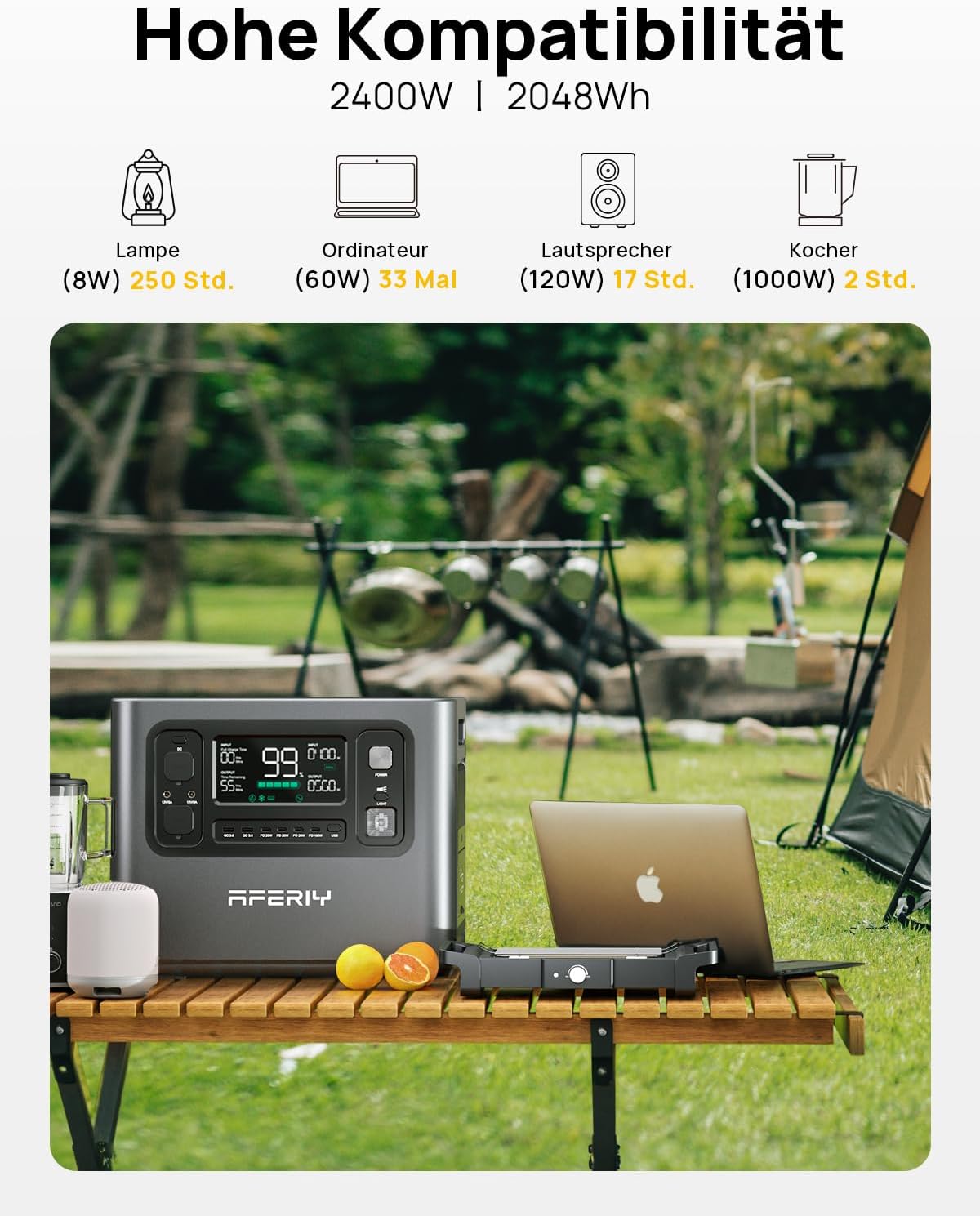 AFERIY Solargenerator 2400 W mit 400 W Solarpanels, 2048 Wh tragbares Kraftwerk, LiFePO4-Akku, Schnellladung in 1,2 Stunden, faltbares Solarpanel mit USB, IP65, für Outdoor-Camping, Stromausfälle – Bild 5