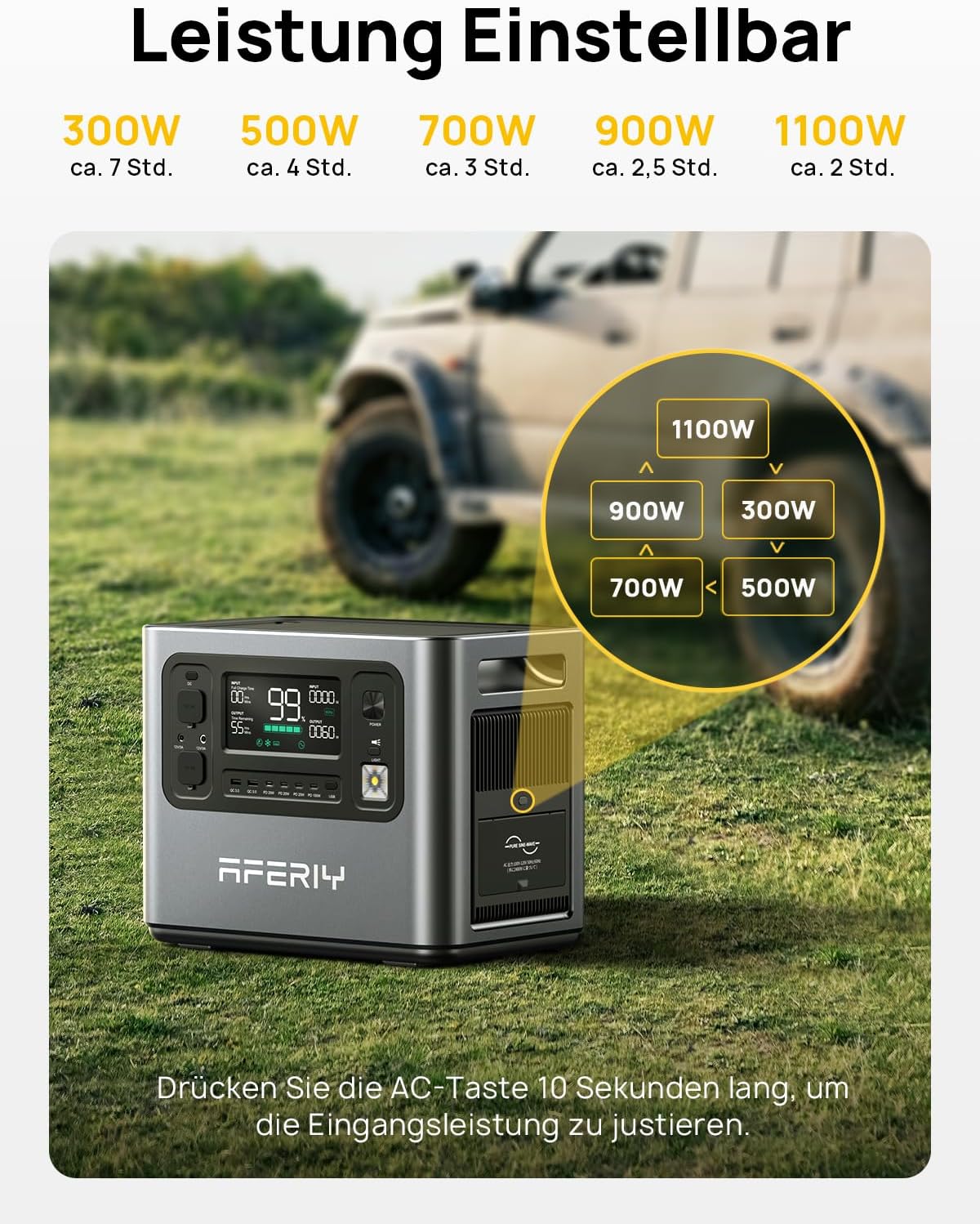 AFERIY Solargenerator 2400 W mit 400 W Solarpanels, 2048 Wh tragbares Kraftwerk, LiFePO4-Akku, Schnellladung in 1,2 Stunden, faltbares Solarpanel mit USB, IP65, für Outdoor-Camping, Stromausfälle – Bild 6