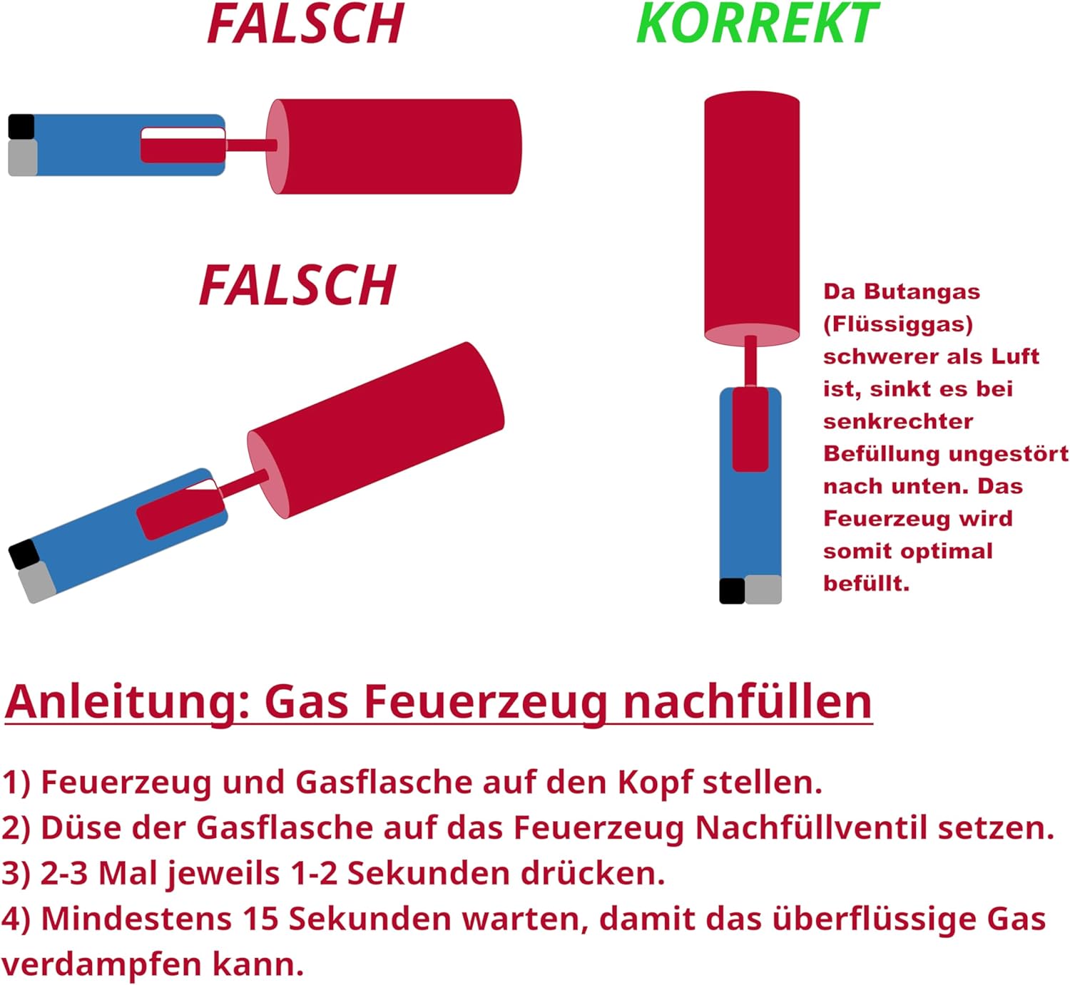 4 Stück Gasfeuerzeug, winddichtes Feuerzeug, Turbo Power, 27,5 cm lang, rote Sturmflamme, nachfüllbar – Bild 3