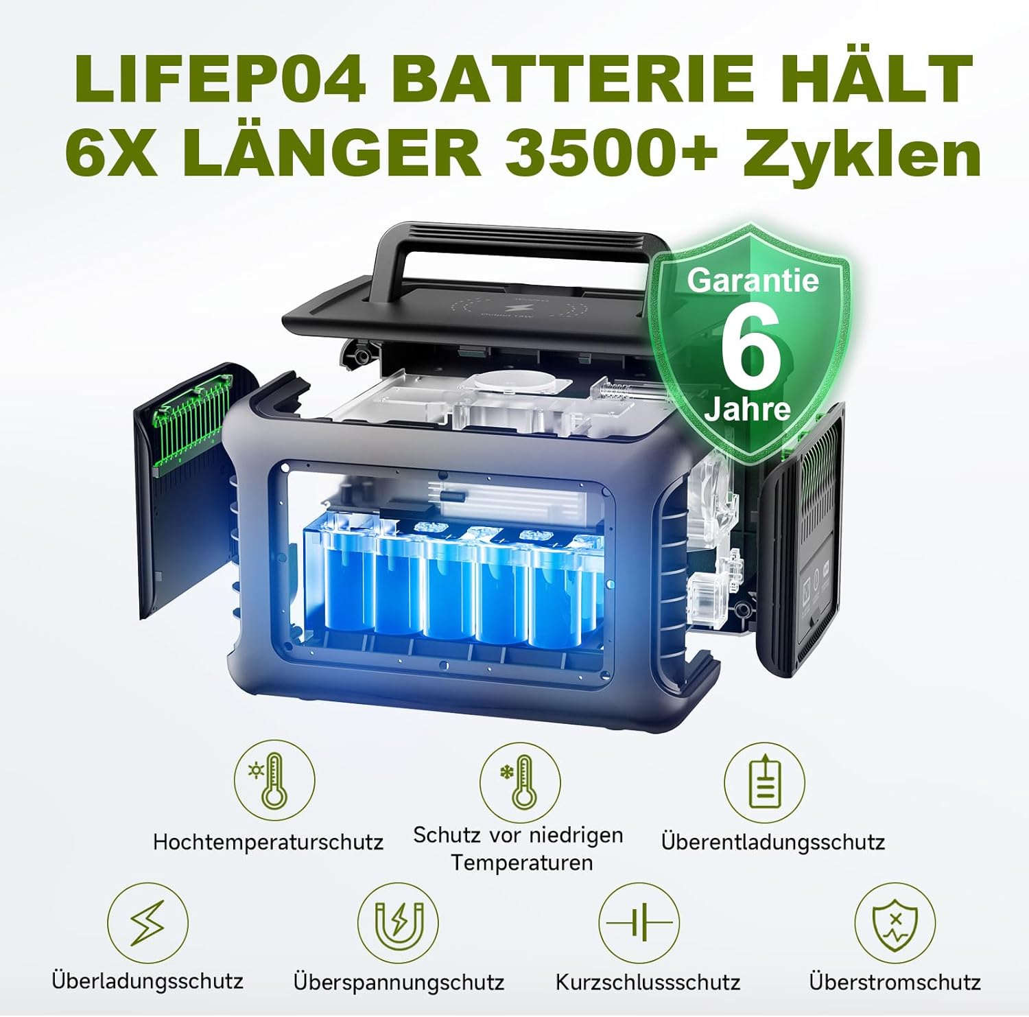 ALLPOWERS Tragbares Kraftwerk R600, 299 Wh LiFePO4-Batterie-Solargenerator mit 2 x 600 W (1200 W Spitze) Wechselstromausgang, Schnellladung in 1 Stunde für Garten, Party, Reisen, Camping, Wohnmobil, Notfall – Bild 3