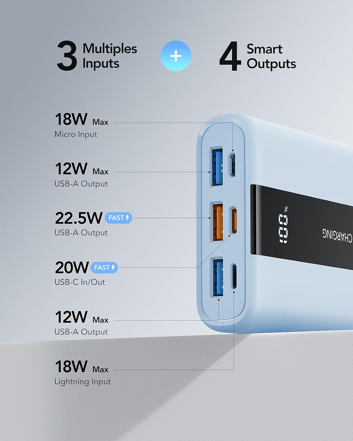 VRURC Power Bank 20000 mAh – kleiner und tragbarer externer Akku mit 22,5 W QC und PD 3.0 Schnellladung, USB-C, 6 Anschlüssen und LED-Anzeige, Power Bank für iPhone, Samsung, Huawei, iPad und Reisen – Bild 2