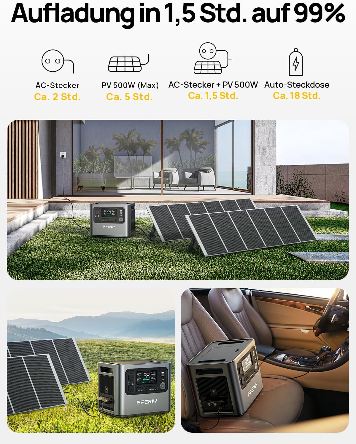 AFERIY Solargenerator 2400 W mit 400 W Solarmodulen, 2048 Wh tragbares Kraftwerk (4800 W Spitze), LiFePO4-Akku, 220 V-240 V, faltbares Solarpanel mit USB, IP65, für Outdoor-Camping, Reisen, Stromausfälle – Bild 3