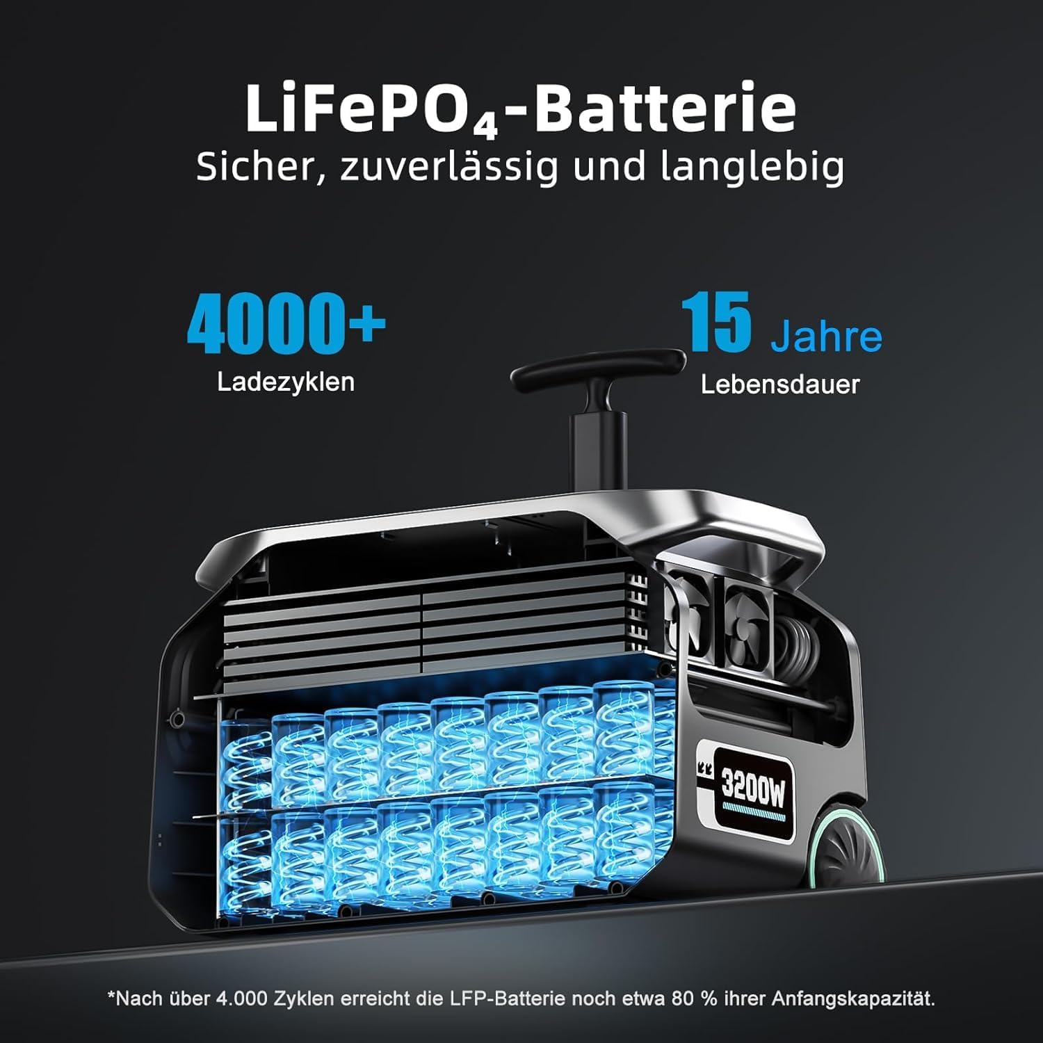 IEE 3200 W Solargenerator P3200 mit 2 x 500 W Solarpanel, 2048 Wh tragbares Kraftwerk, LiFePO4-Akku, 0–80 % in 45 Min. Laden, App, 16 Anschlüsse, tragbares Kraftwerk für Camping/Wohnmobile/Notstrom – Bild 4