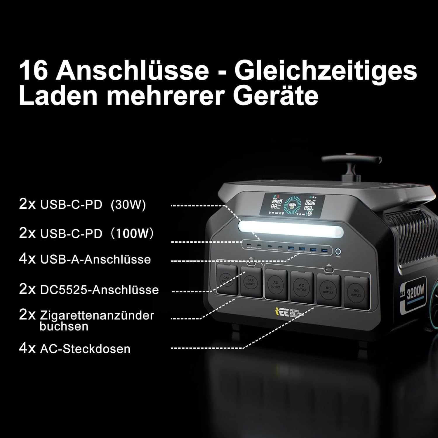 IEE 3200 W Solargenerator P3200 mit 2 x 500 W Solarpanel, 2048 Wh tragbares Kraftwerk, LiFePO4-Akku, 0–80 % in 45 Min. Laden, App, 16 Anschlüsse, tragbares Kraftwerk für Camping/Wohnmobile/Notstrom – Bild 8