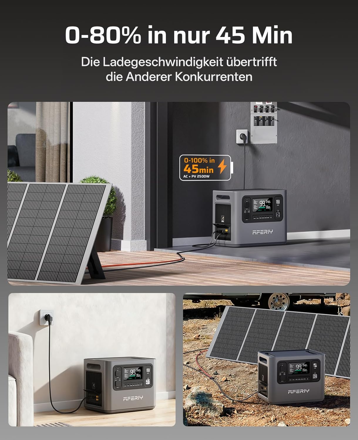 AFERIY 2800 W tragbares Kraftwerk, 2048 Wh LiFePO4, 45 Min. bis 80 % Schnellladung, 13 Ausgänge, reine Sinuswelle 230 V, USV erweiterbar auf 4096 Wh, Solargenerator für Camping/Home Office – Bild 5