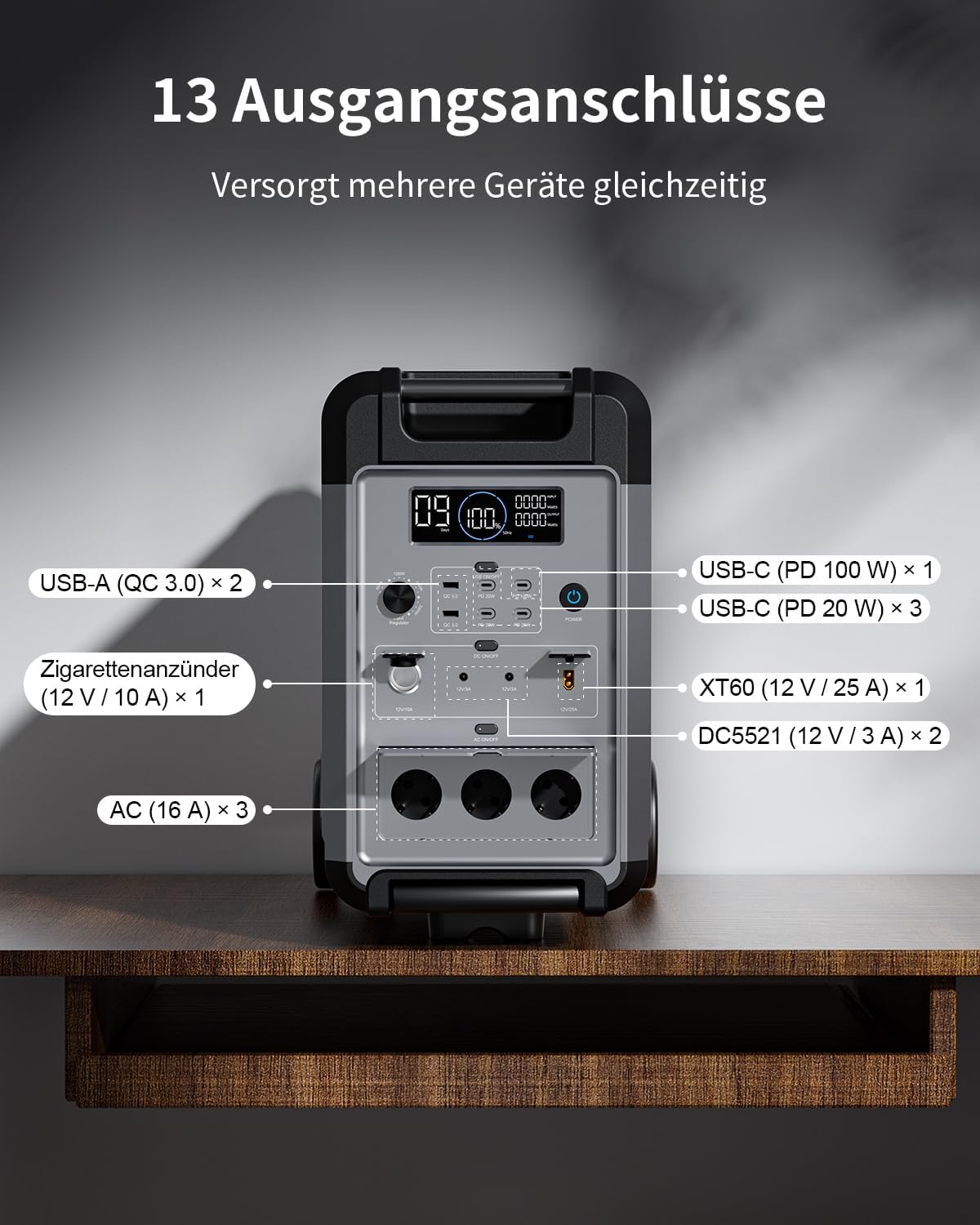 ABOK Ark3600 Zusatzbatterie 3840Wh LiFePO4 für tragbares netzunabhängiges Kraftwerk | Erweitert den Solargenerator auf bis zu 11.520 Wh, mit langer Laufzeit, App-Status und zuverlässiger netzunabhängiger Sicherung. – Bild 5