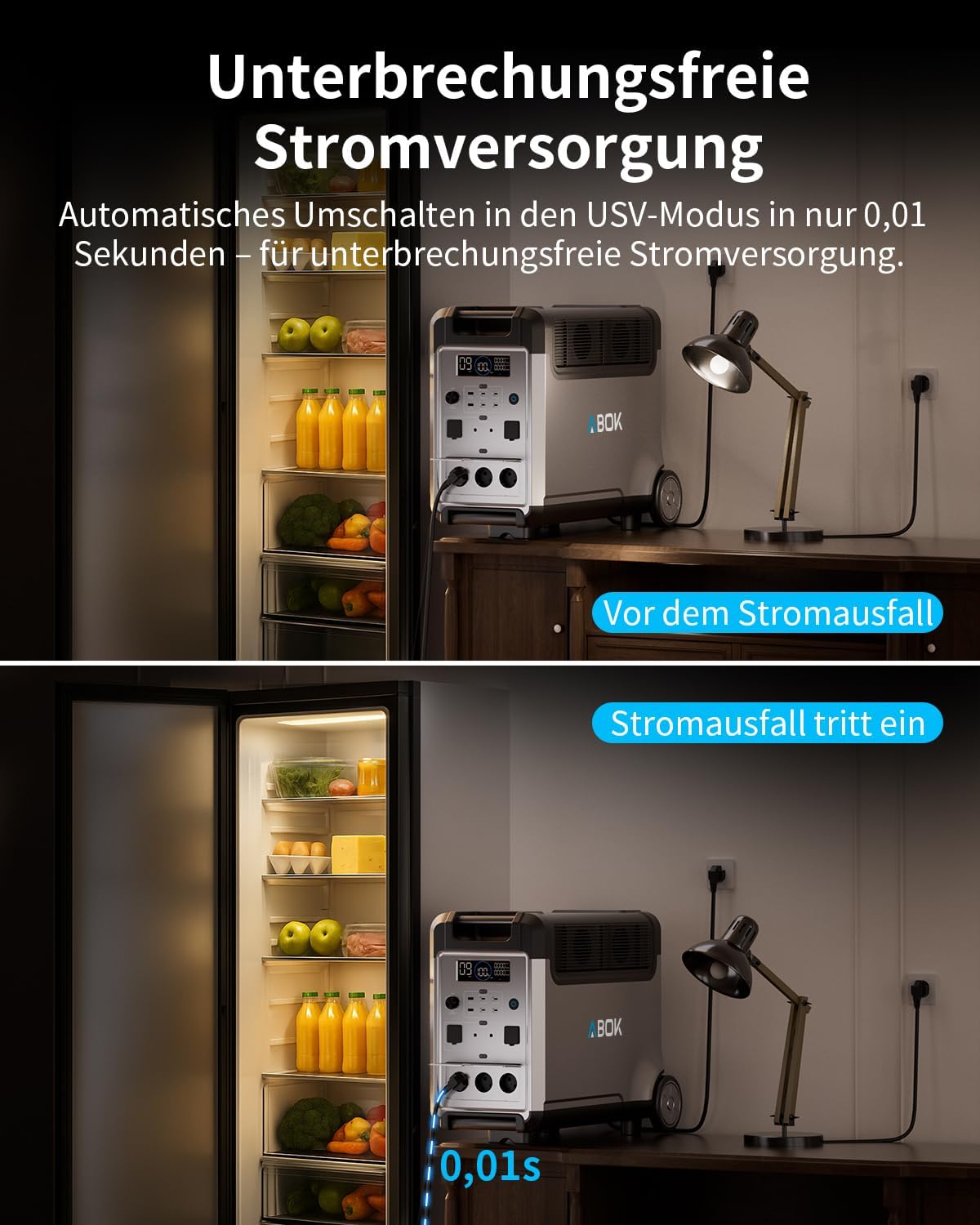 ABOK Ark3600 Zusatzbatterie 3840Wh LiFePO4 für tragbares netzunabhängiges Kraftwerk | Erweitert den Solargenerator auf bis zu 11.520 Wh, mit langer Laufzeit, App-Status und zuverlässiger netzunabhängiger Sicherung. – Bild 6
